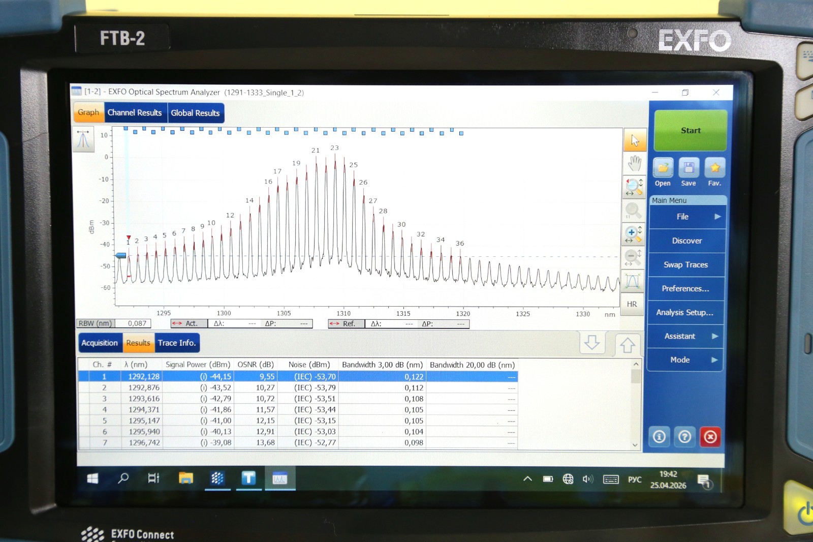 EXFO FTB-2, FTB-5240S-P-EI, OPTICAL SPECTRUM ANALYZER