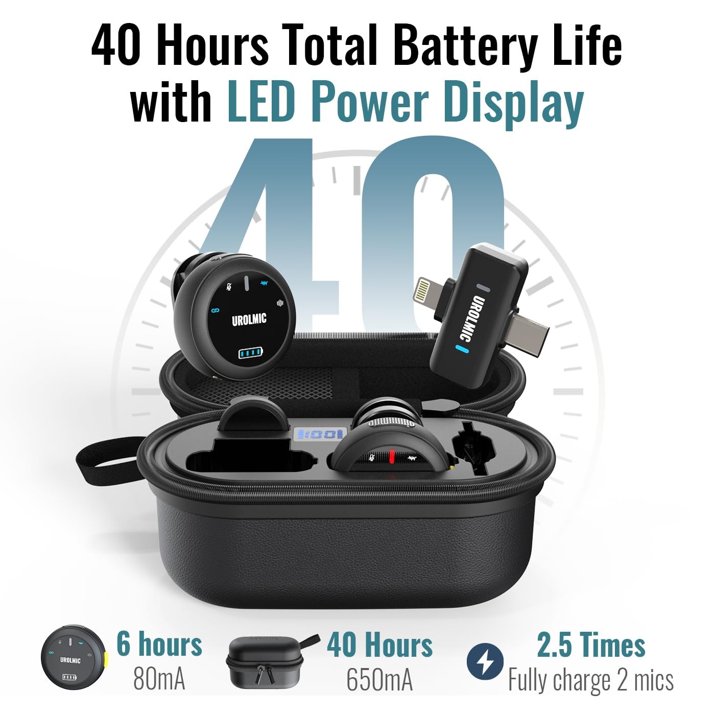 Wireless Lavalier Microphone, 40-Hour Battery, 55m Range, Magnetic Clip