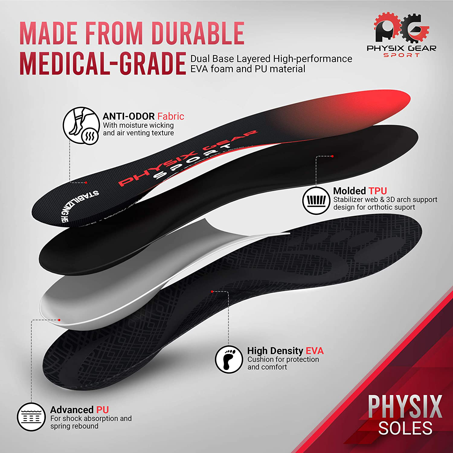 Physix Gear Sport Full Length Orthotic Inserts w/ Arch Support Shock Absorption