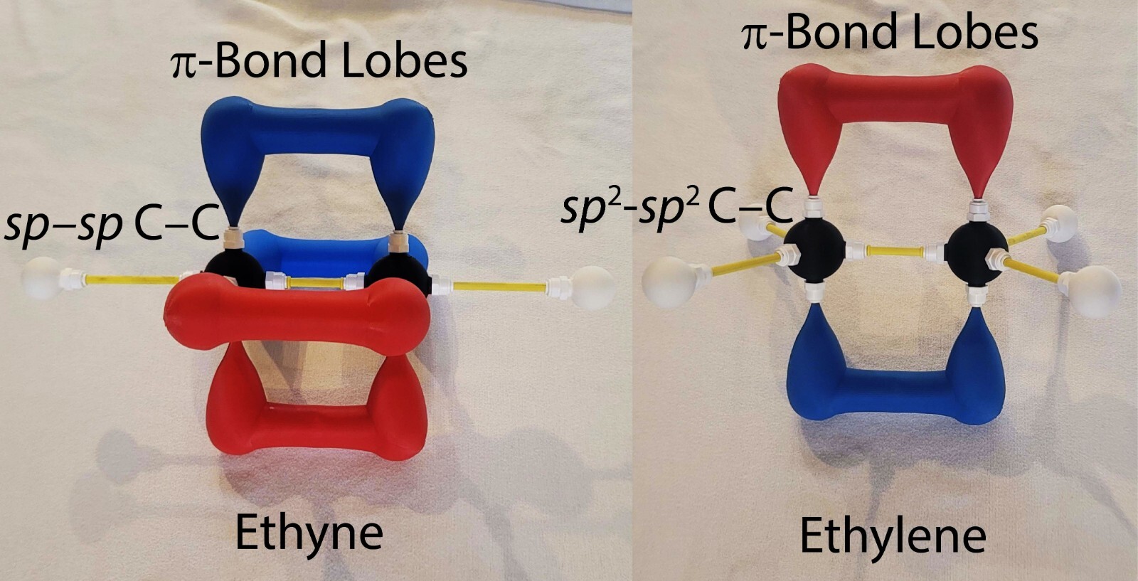 Teaching-Scale Organic Chemistry Model Kit (3D Printed PLA) for Lecture Demos