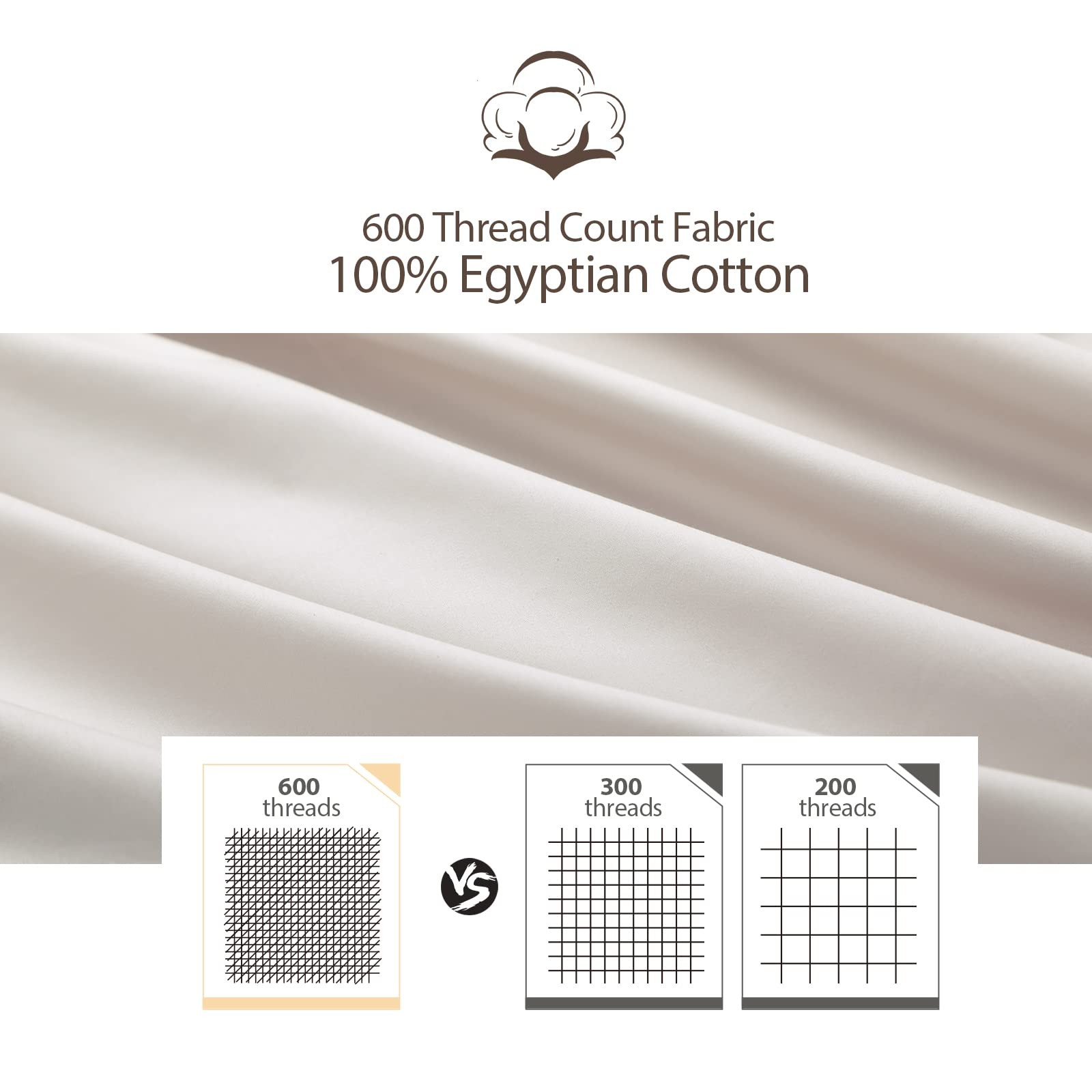 Full Size 100% Egyptian Cotton Fitted Sheets 600 Thread Count 16" Deep Pocket