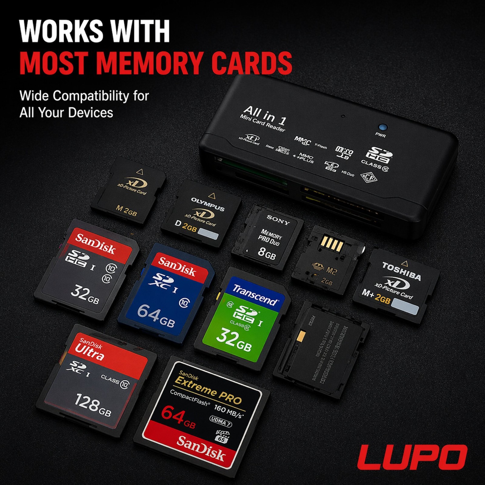 USB Memory Card Reader CF XD SD MS Compact Flash XD Picture Card PC Mac