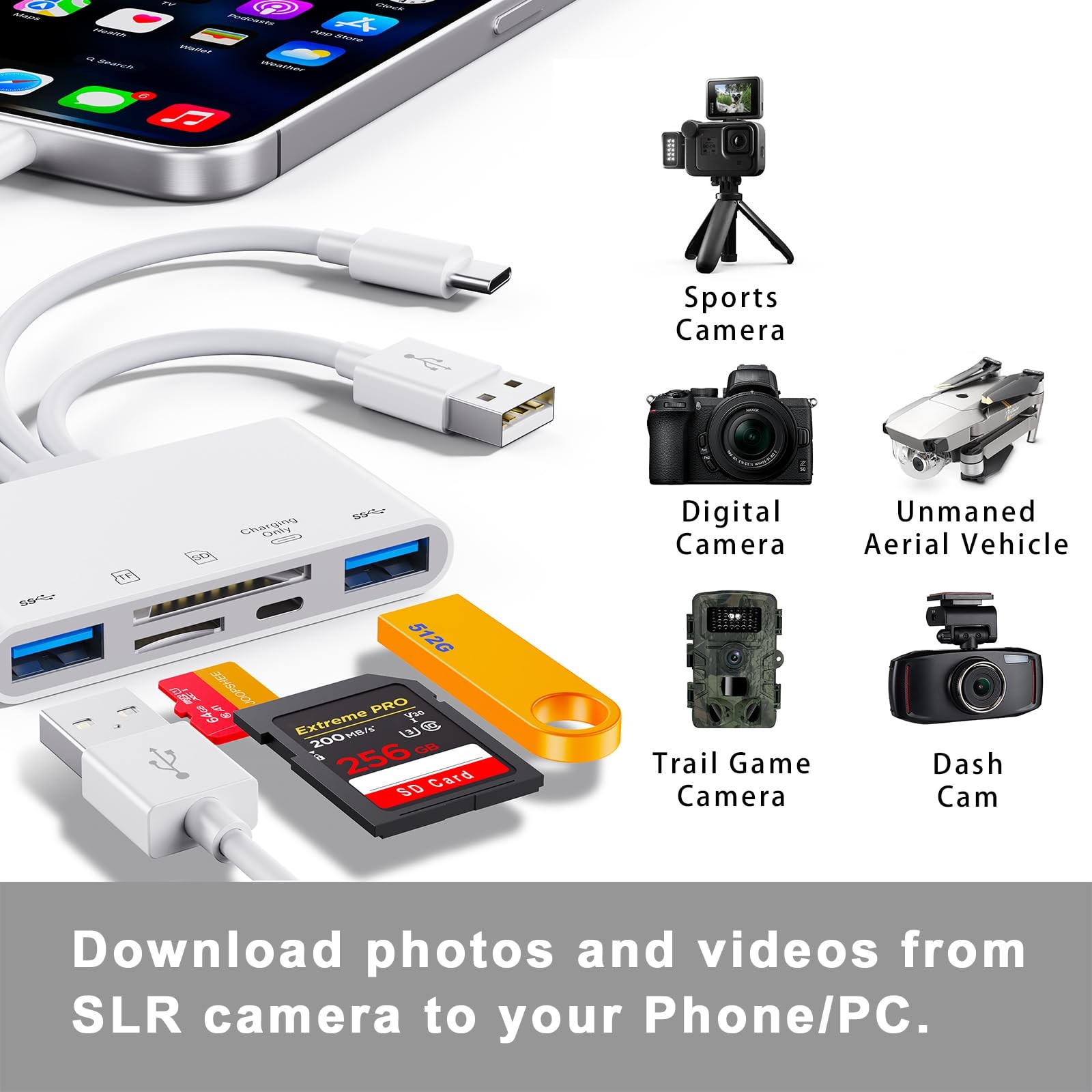 5-in-1 Memory Card Reader, USB OTG Adapter & SD Reader for white