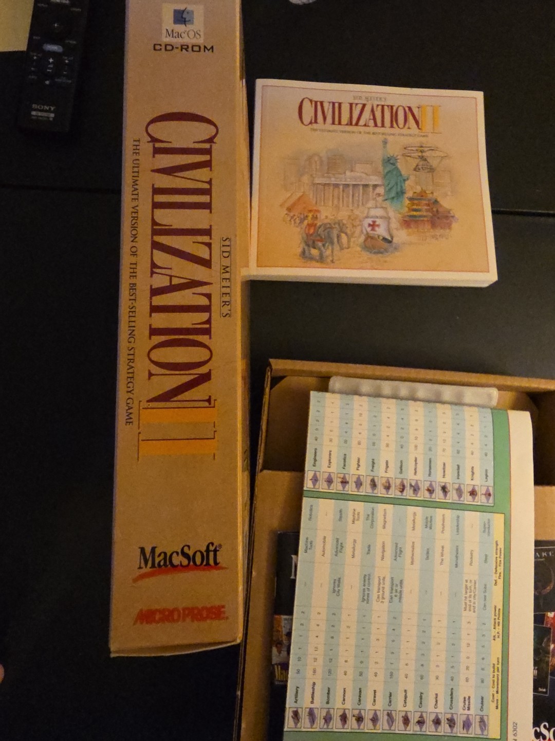Sid Meier’s Civilization II-For Mac Computers-CD-Rom With Box Manual & Paperwork