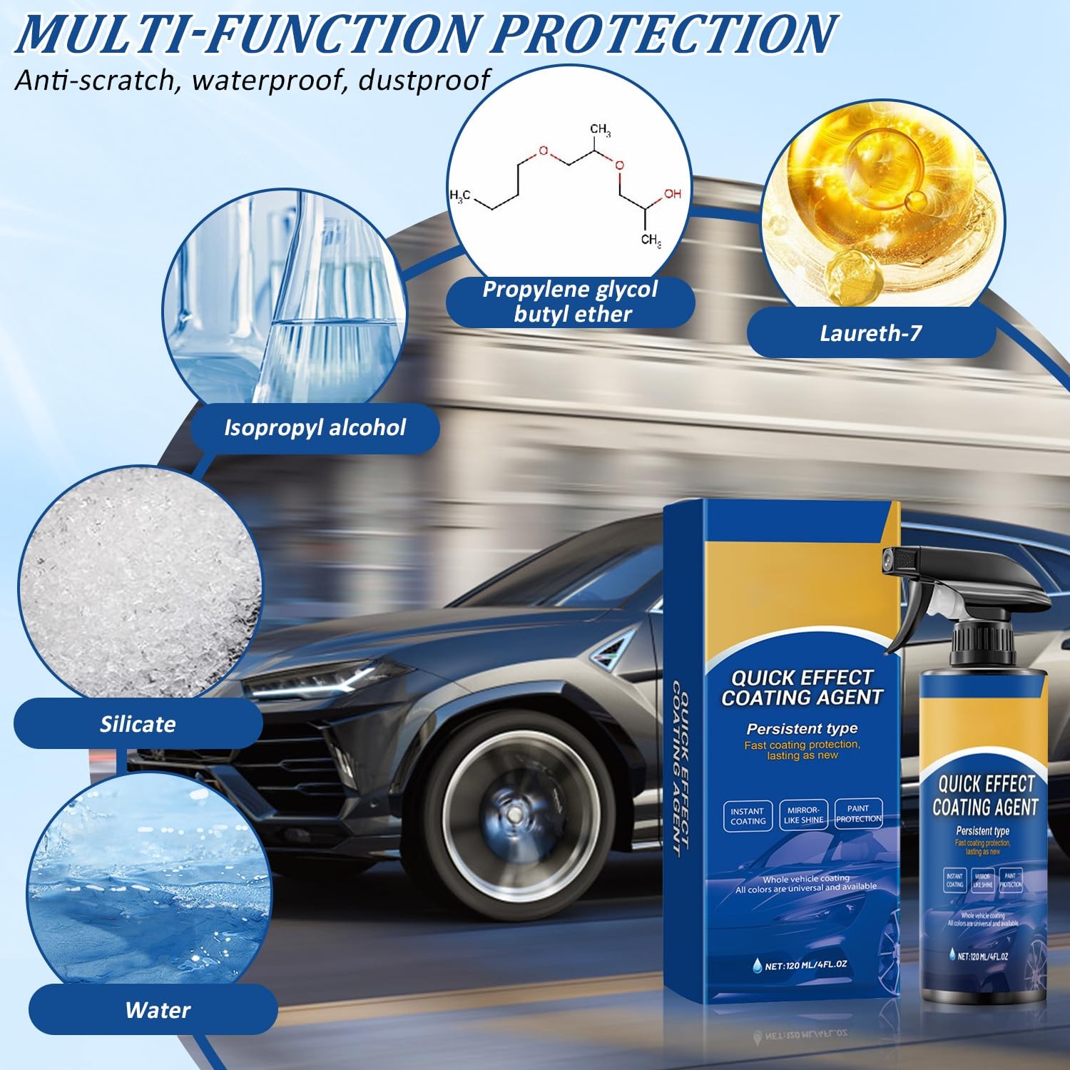 2pcs Car Coating Spray, Quick Effect Coating Agent, 2025 New Quickly Coat Car...