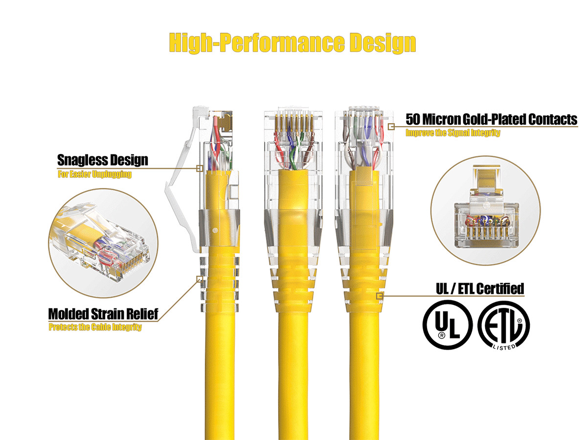 25ft Cat6 Ethernet Patch Cable with Clear Boot, UTP, Pure Bare Copper, Yellow
