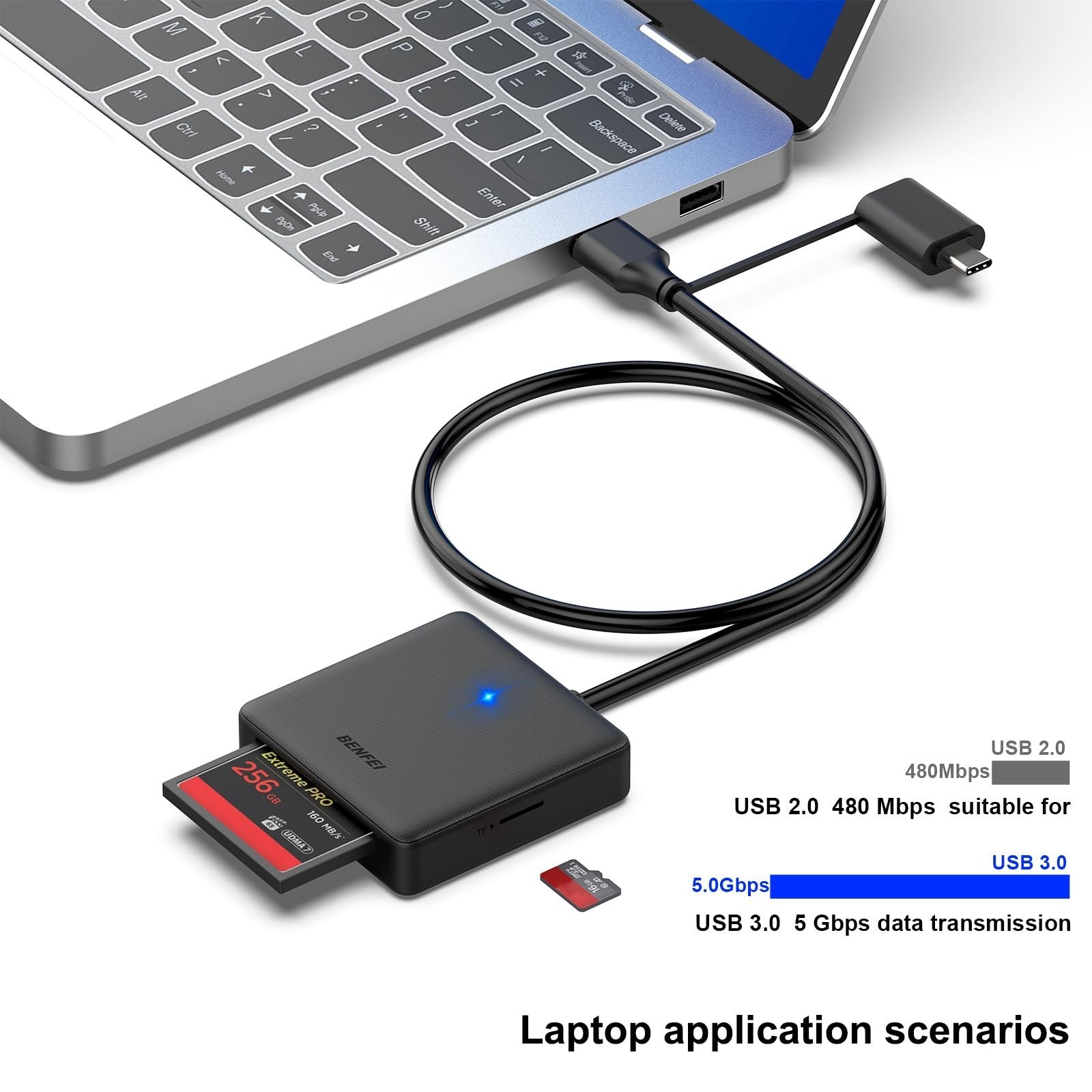 BENFEI 4in1 USB 3.0 & USB-C Card Reader Adapter for SD Micro SD MS CF