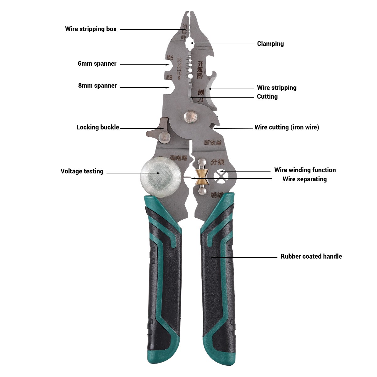 14 in 1 Wire Stripper Twister Set Includes Cable Scissors Voltage Tester Pliers