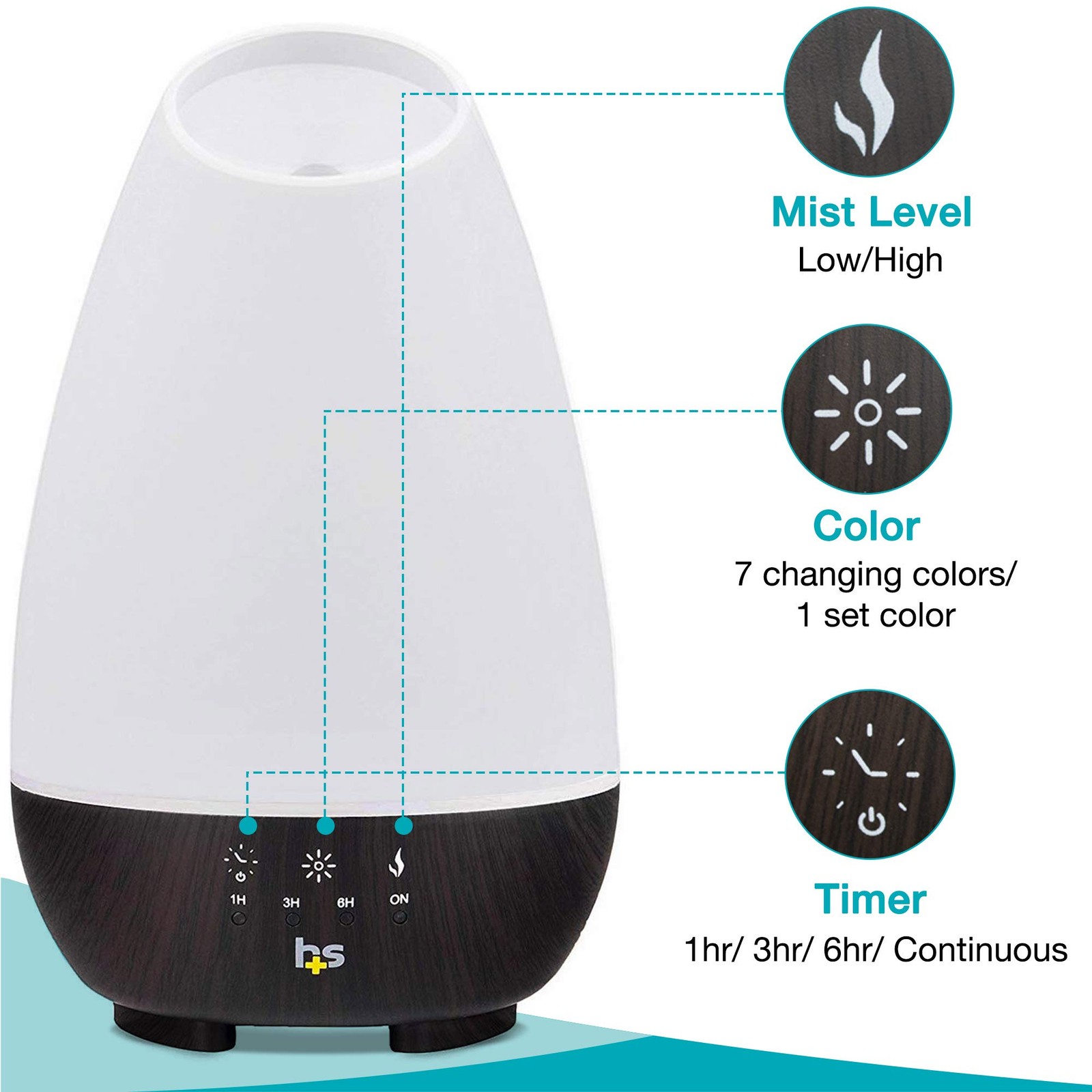 500ML Essential Oil Diffuser Cool Mist Humidifier 7 LED Colors White