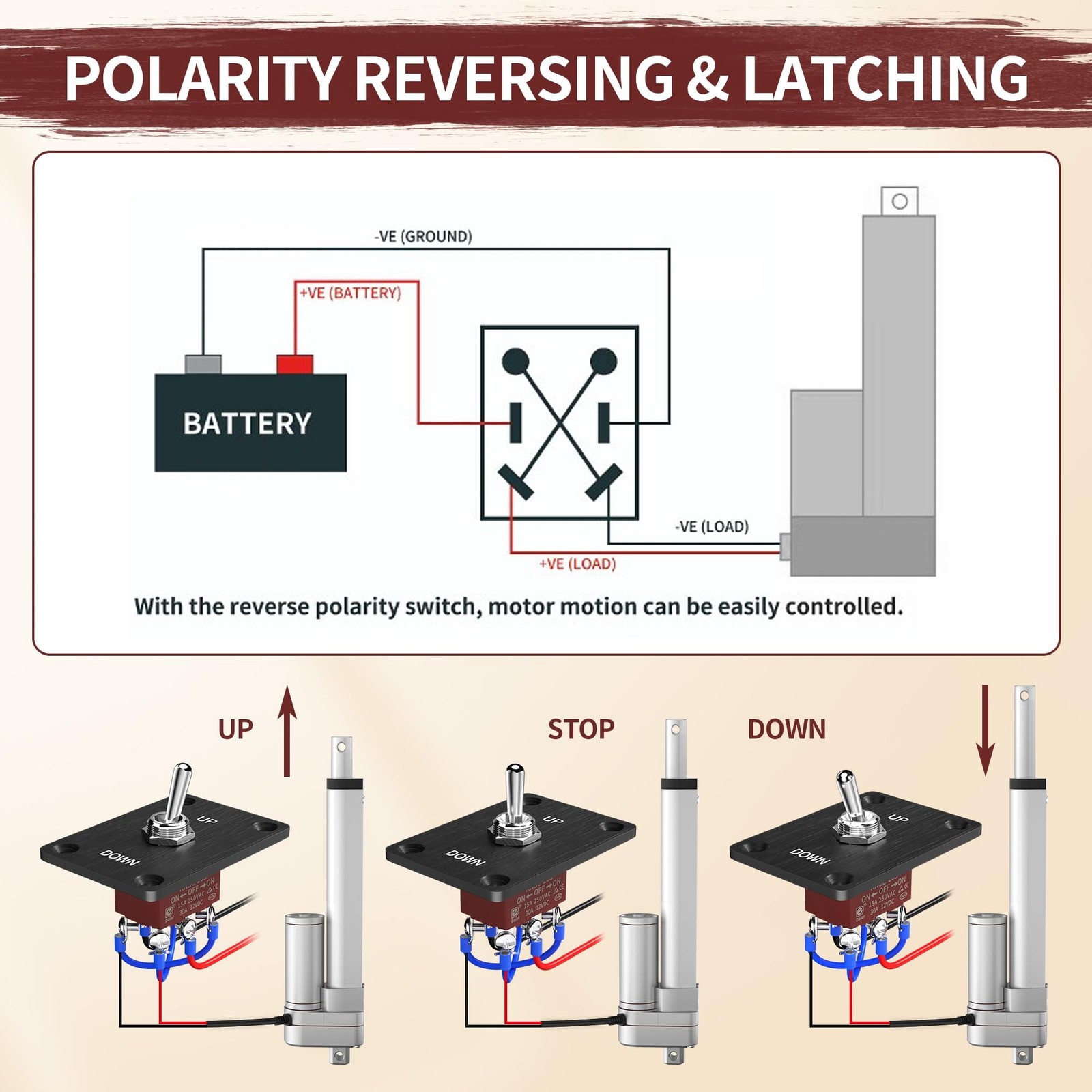 Reverse Polarity Toggle Switch 12V 30A 6 Pin 3Way ON/Off/ON DPDT Latching Switch