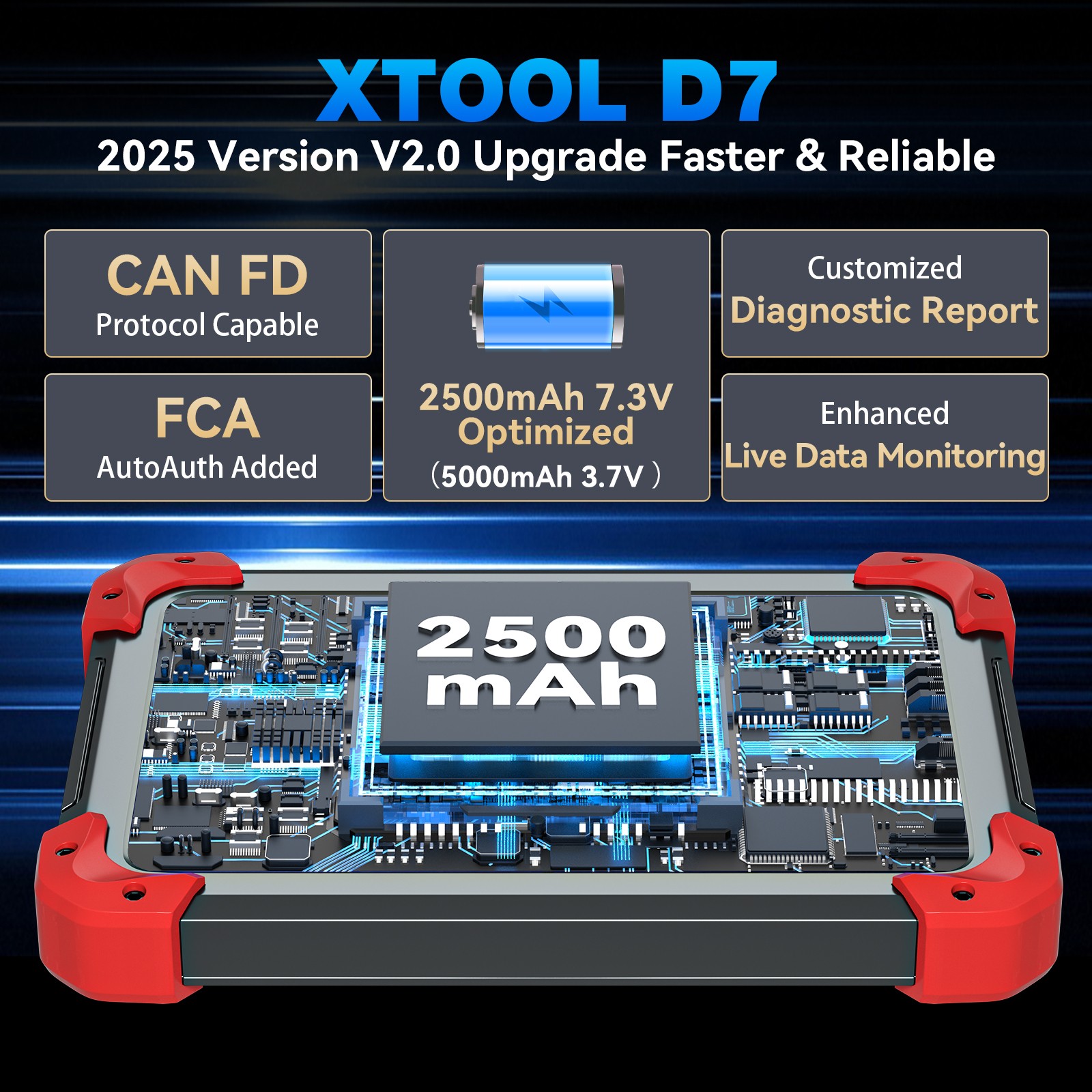 XTOOL D7 V2.0 Bidirectional OBD2 Scanner Diagnostic Key Programmer 36+Services