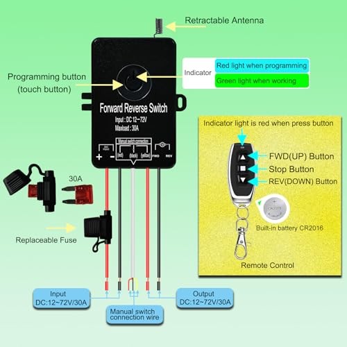 Waterproof Wireless Remote Forward Reverse Switch DC12V to 72V/30A-Linear