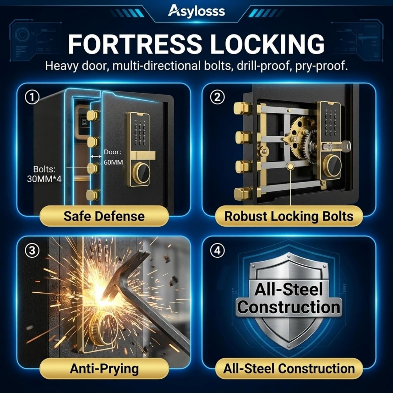 17.5" Fireproof Safe Box with Hidden Lock & Programmable Keypad
