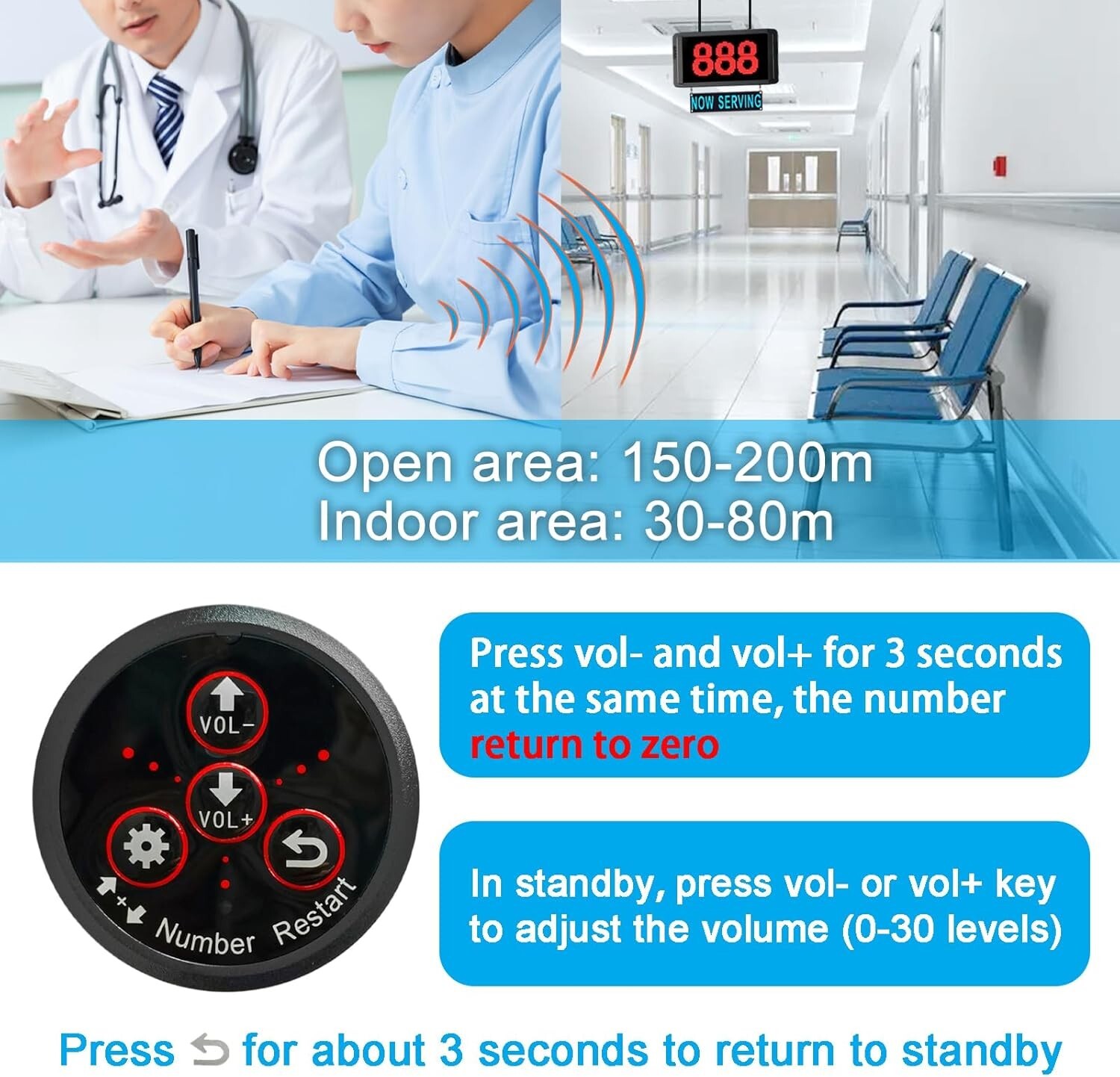 Restaurant Hospital Wireless Queue Management Paging Call System Spanish Voice