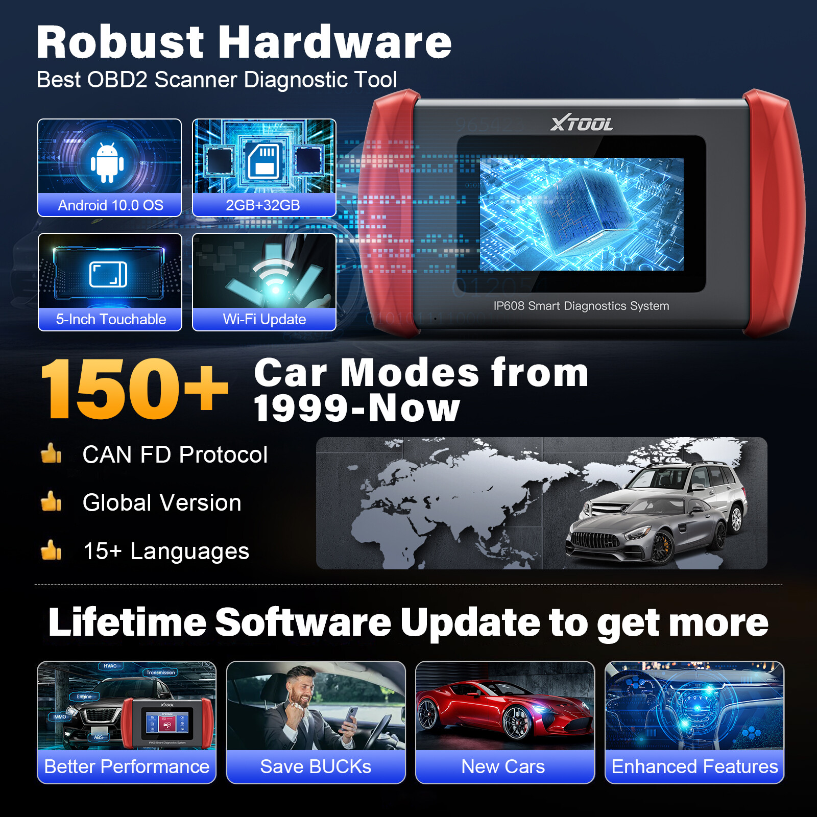 XTOOL IP608 Scan Tool Full System Diagnostic 30+ Service Coder Reader Scanner US