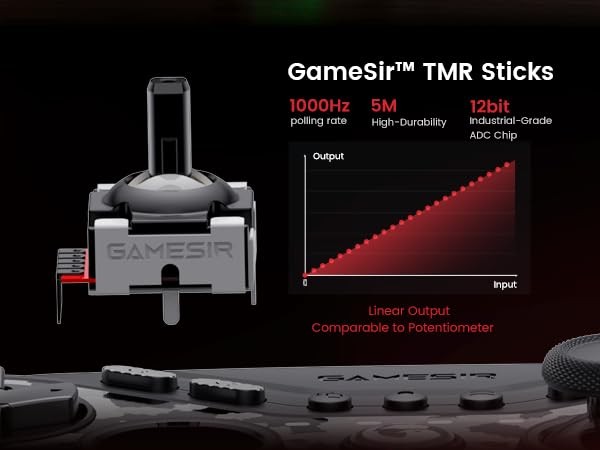 GameSir Tarantula Pro Wireless Controller PC/Switch/iOS/Android 9 Mappable keys
