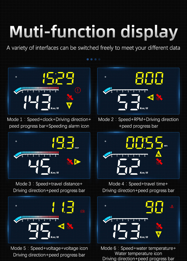 Car HUD Digital Speedometer Projector Head Up Display OBD2 GPS Overspeed Alarm