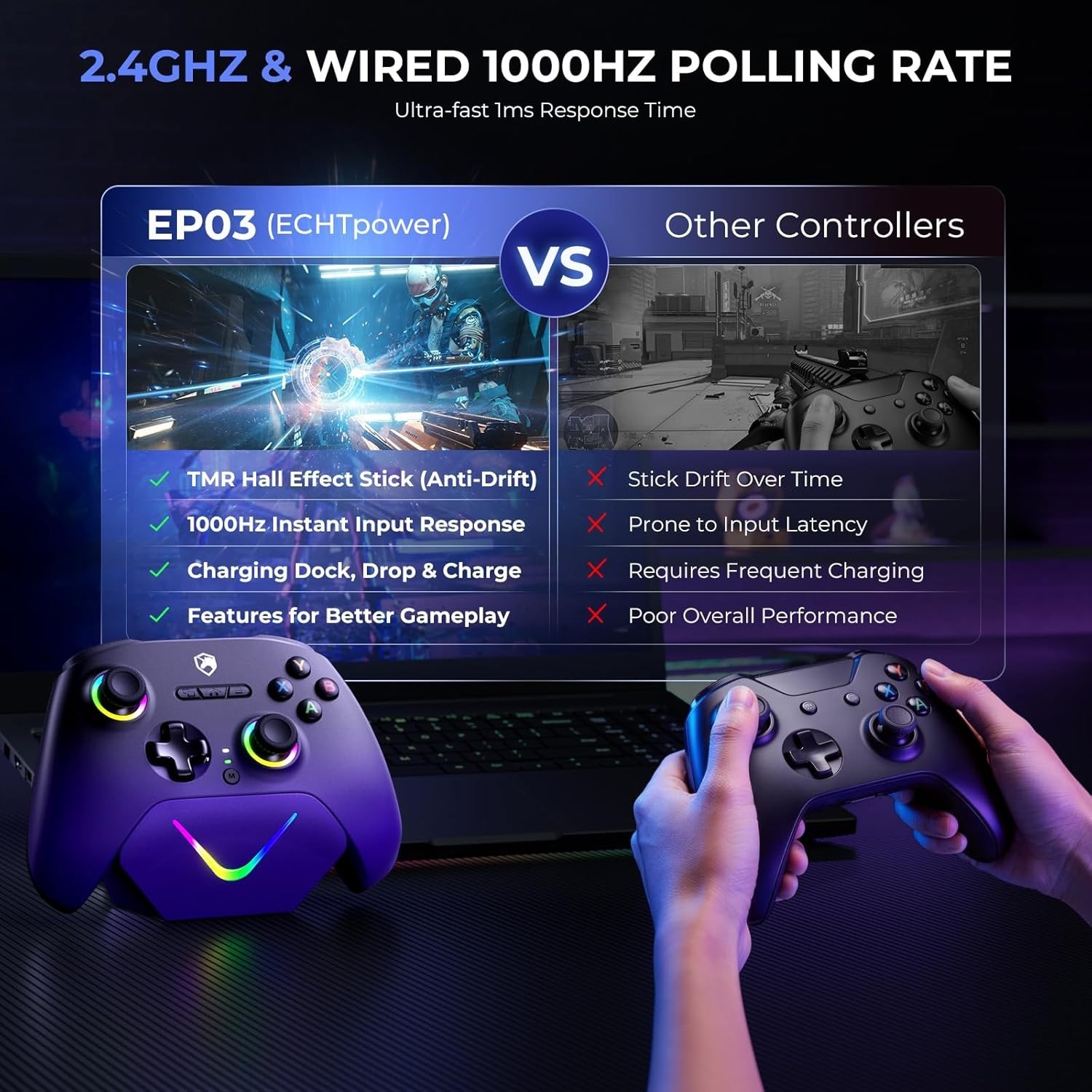 Upgrated PC Gaming Controller TMR Hall Effect Joysticks Anti-Drift & Dual Tri...
