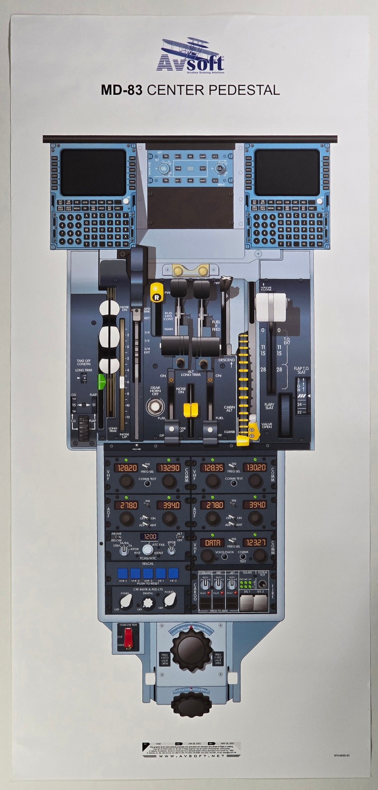 McDonnell Douglas MD-83 Cockpit Instructional Training Posters Set of 3