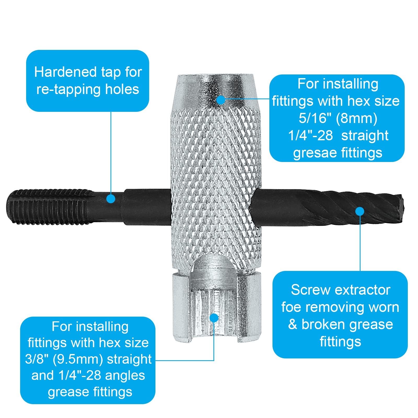 Grease Fitting Replacement Kit-Grease Zerk Tools and SAE &Metric Zerks