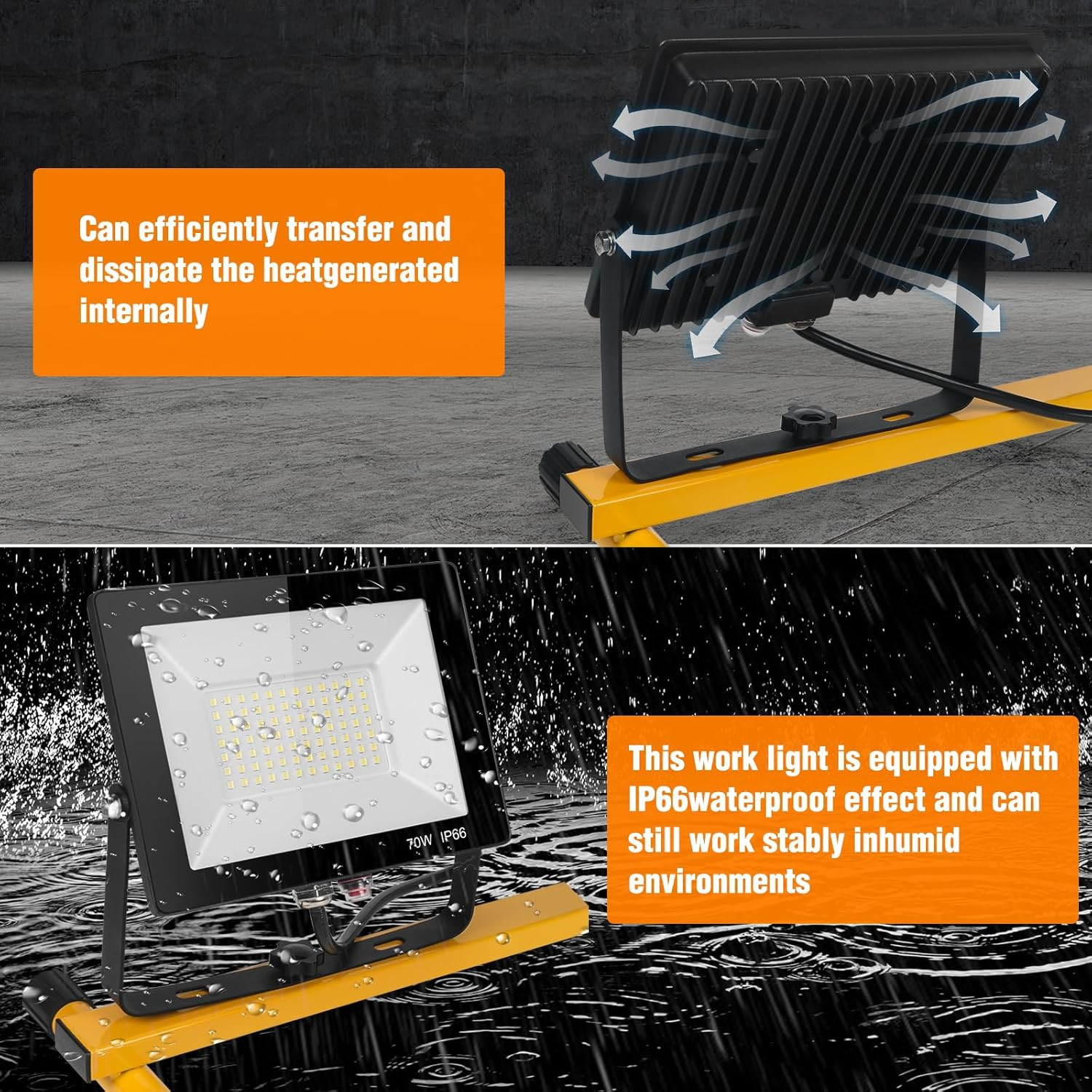 LED Work Lights with Stand, 14000 Lumen, 2-Head Adjustable Work Light, Waterproo