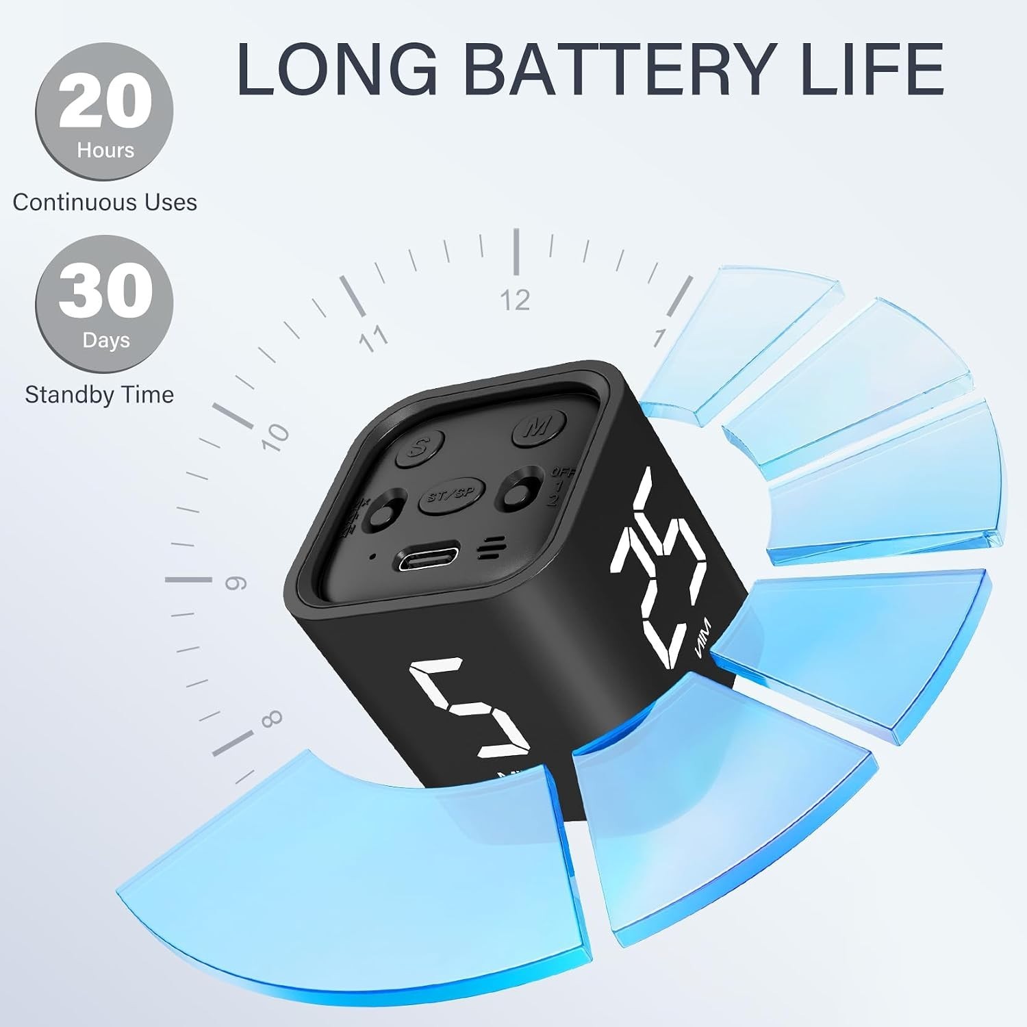 Rotating Pomodoro Timer 5/25/10/50, Desk Productivity Flip Timer, ADHD Tool |...