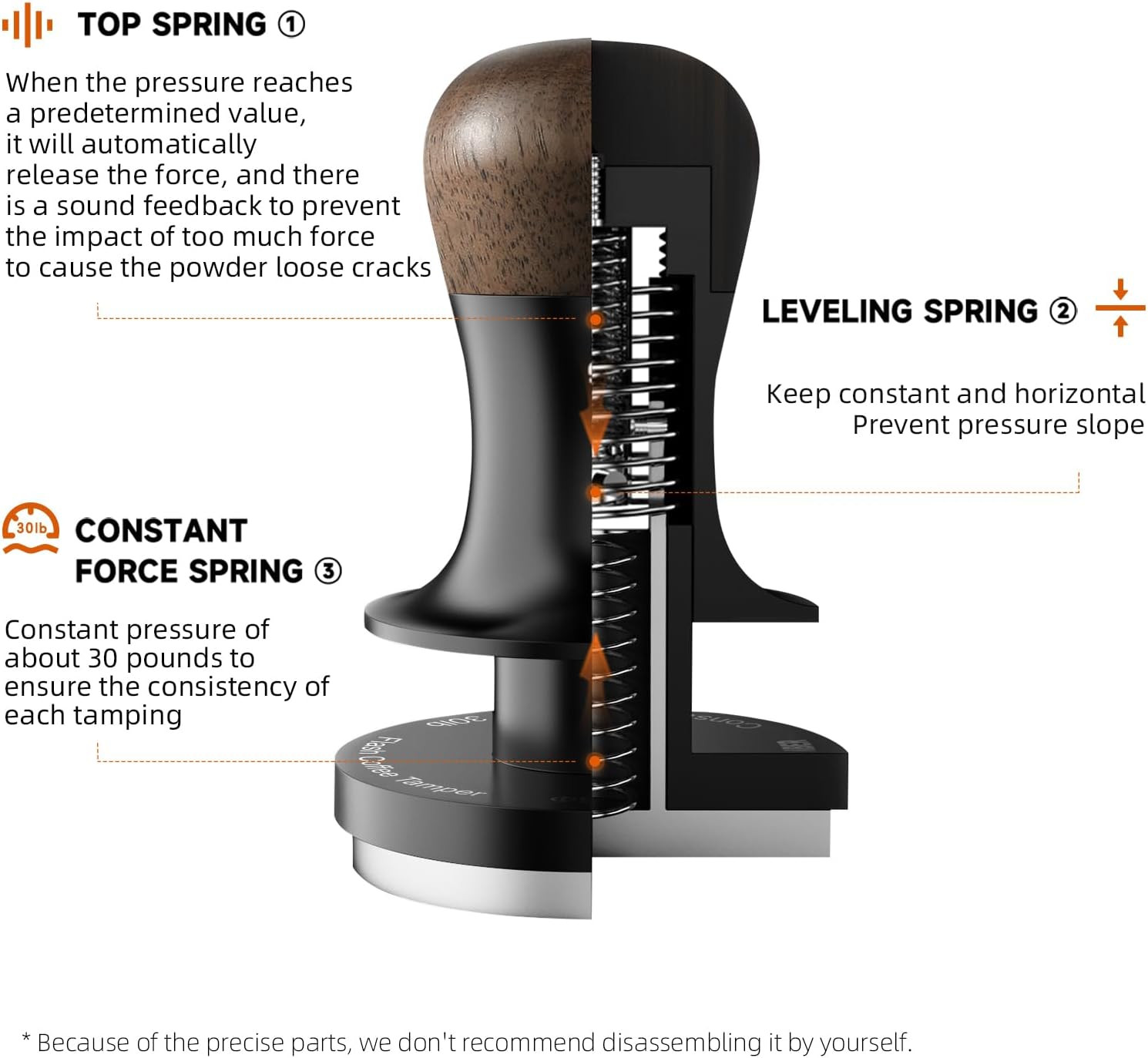 Espresso Tamper & Mini Scale Set for Perfect Coffee Shots