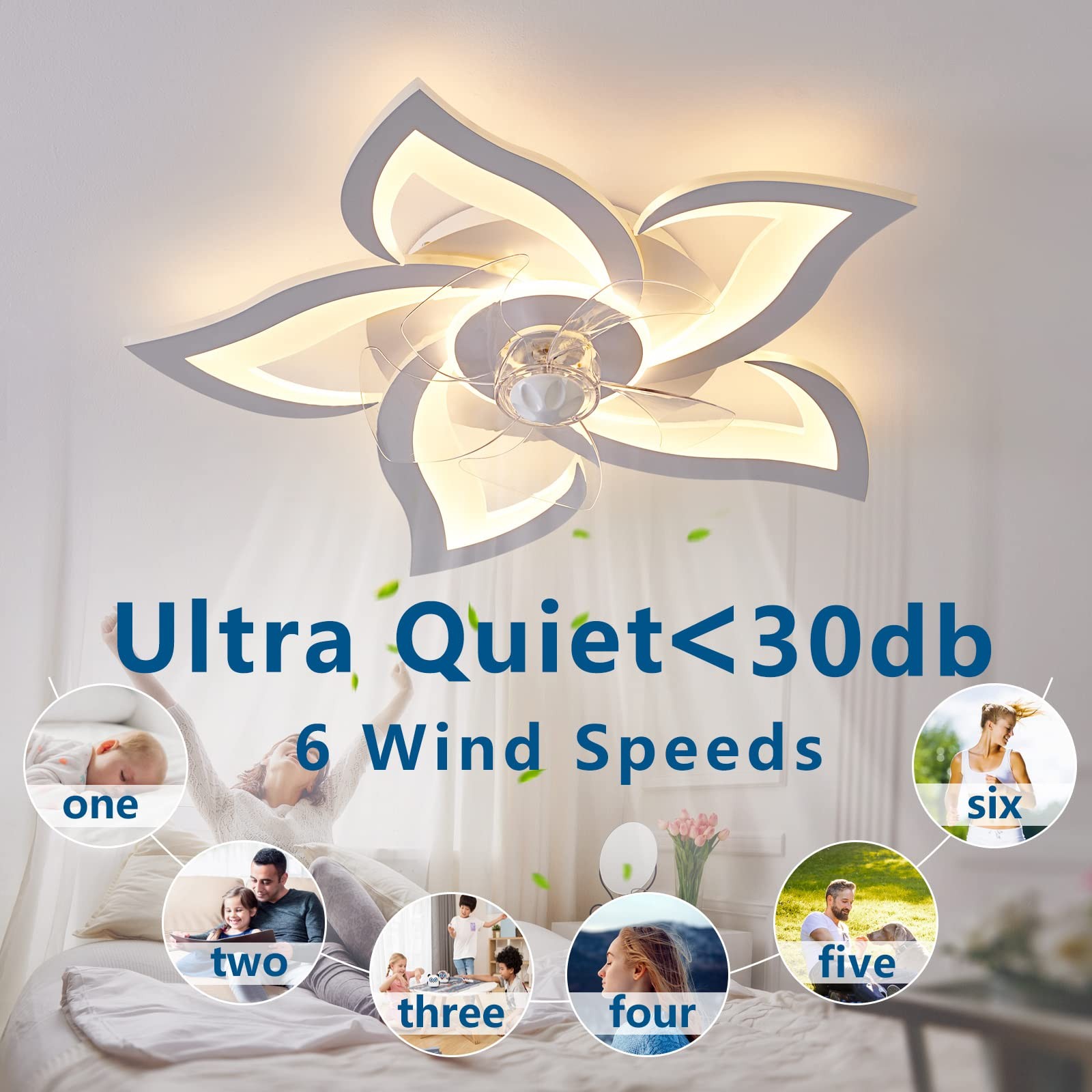 Flush Mount Ceiling Fan with Lights, 24" White ,Remote Control, 6 Speeds 3 Li...