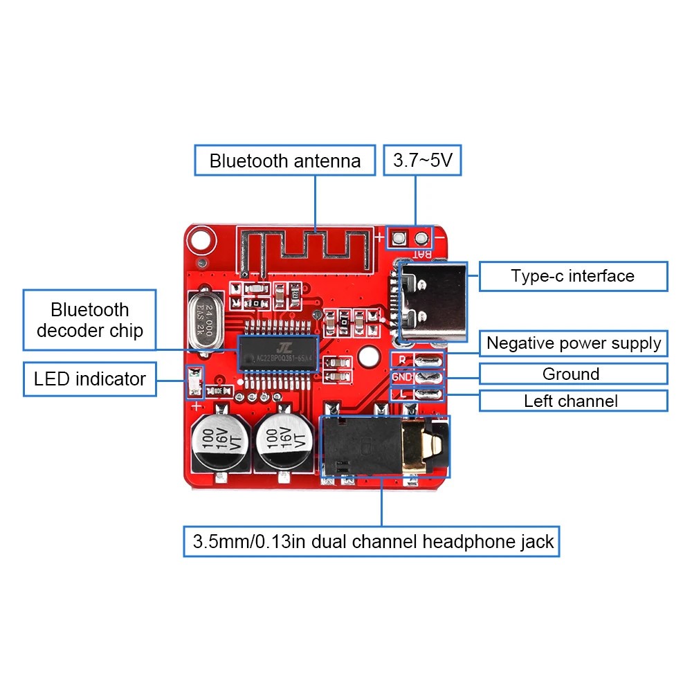 Audio Receiver Board Bluetooth 5.1 MP3 Lossless Decoder Type C USB Amplifier