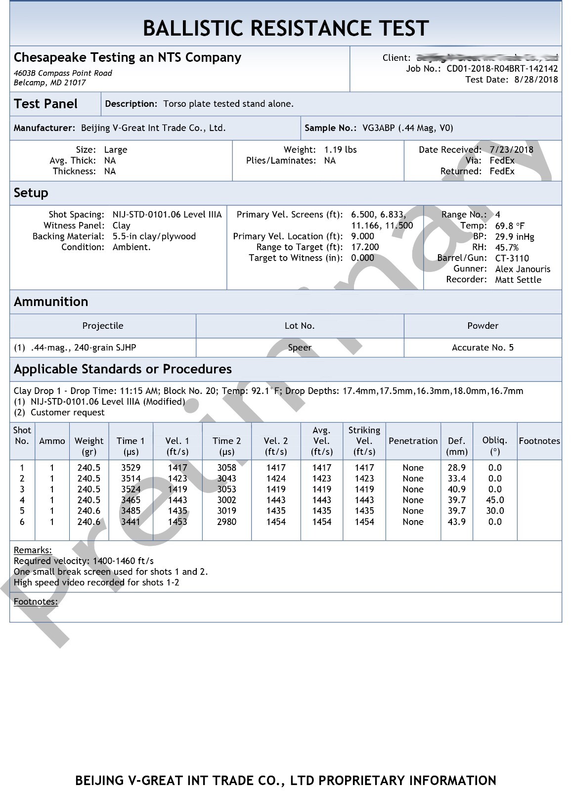 2Pcs PE material lightweight IIIA Level Stand Alone plates with test report