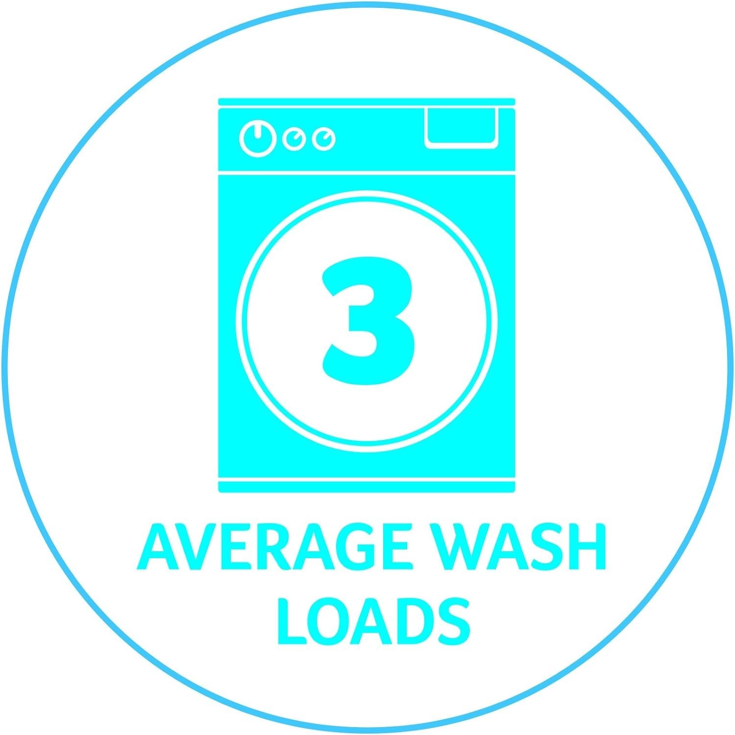 Dual Retractable Clothesline - 2 x 49 Feet - Ultimate Laundry Solution