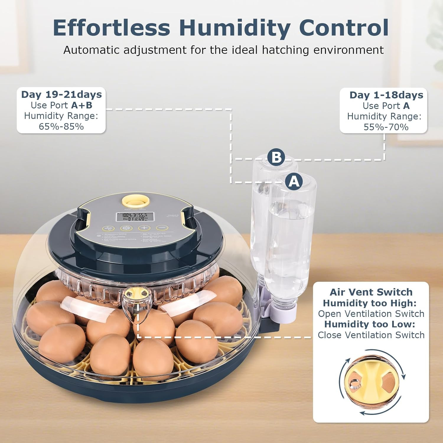 Incubators for Hatching Eggs, 18 Eggs Incubator with Egg Candler, Auto Egg Turne