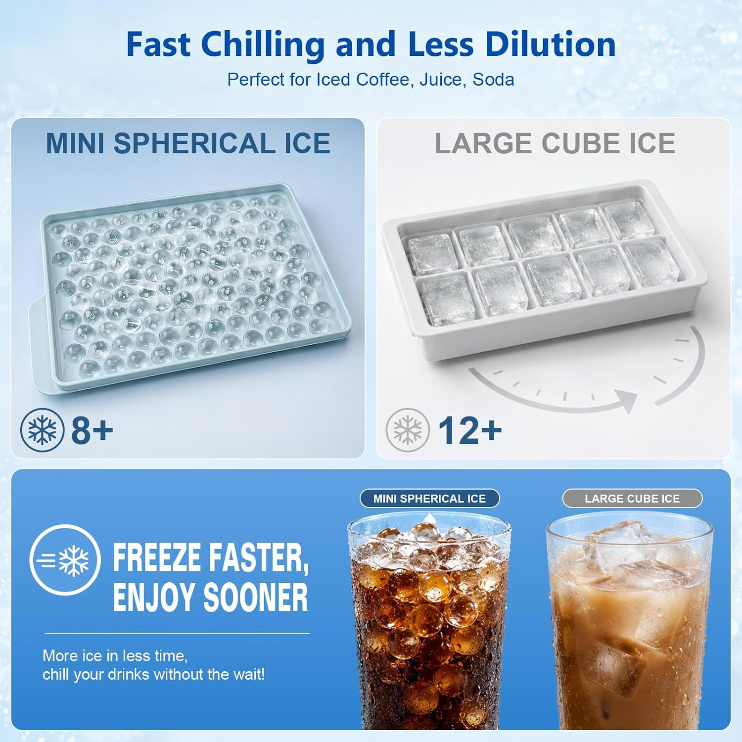 Mini Ice Cube Trays with Lid & Bin, Tiny Pebble Ice Balls for Coffee | Make 416
