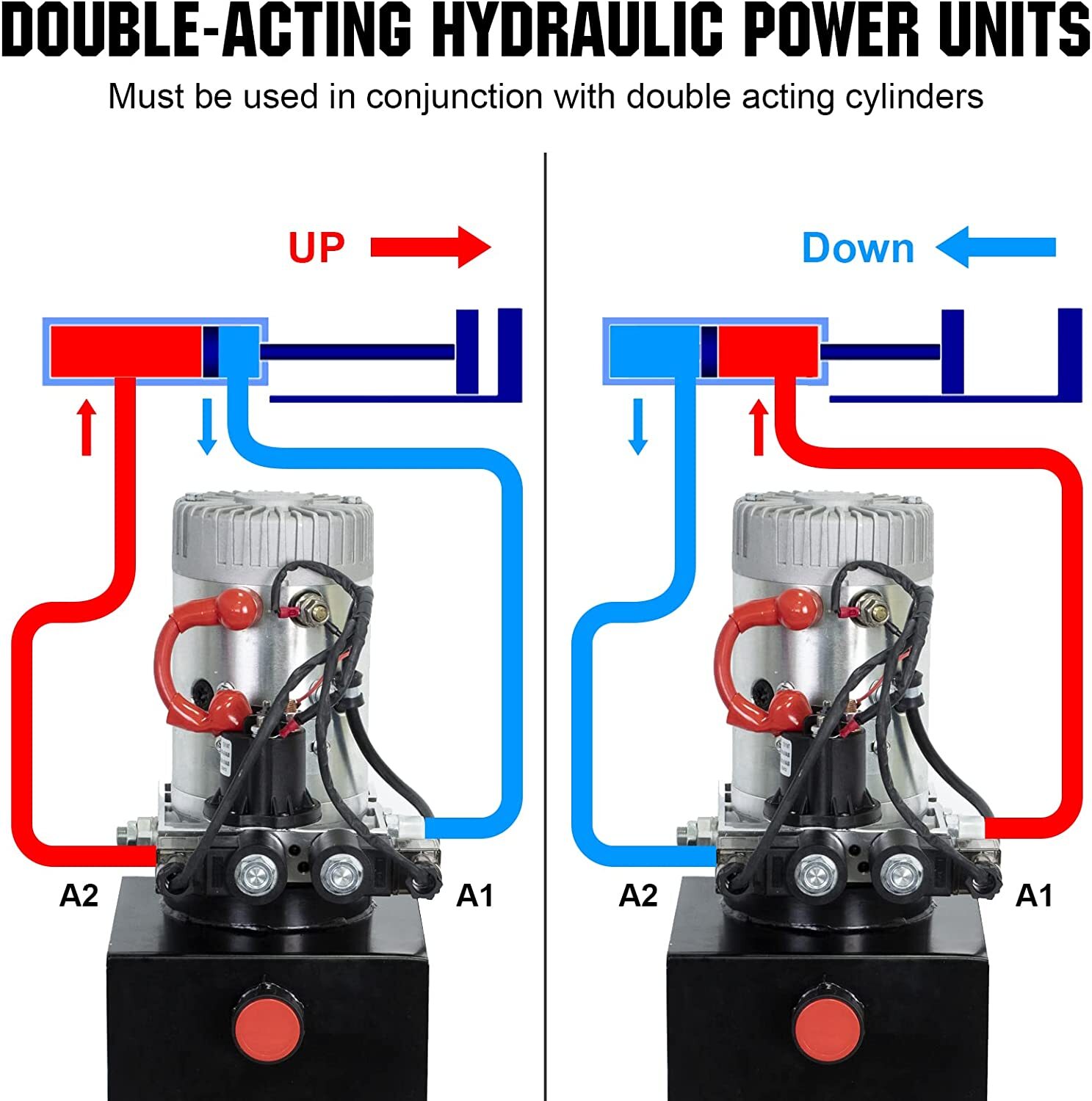 Double Acting Hydraulic Pump 20 Quart DC 12V Dump Trailer Pump Power Unit Pack