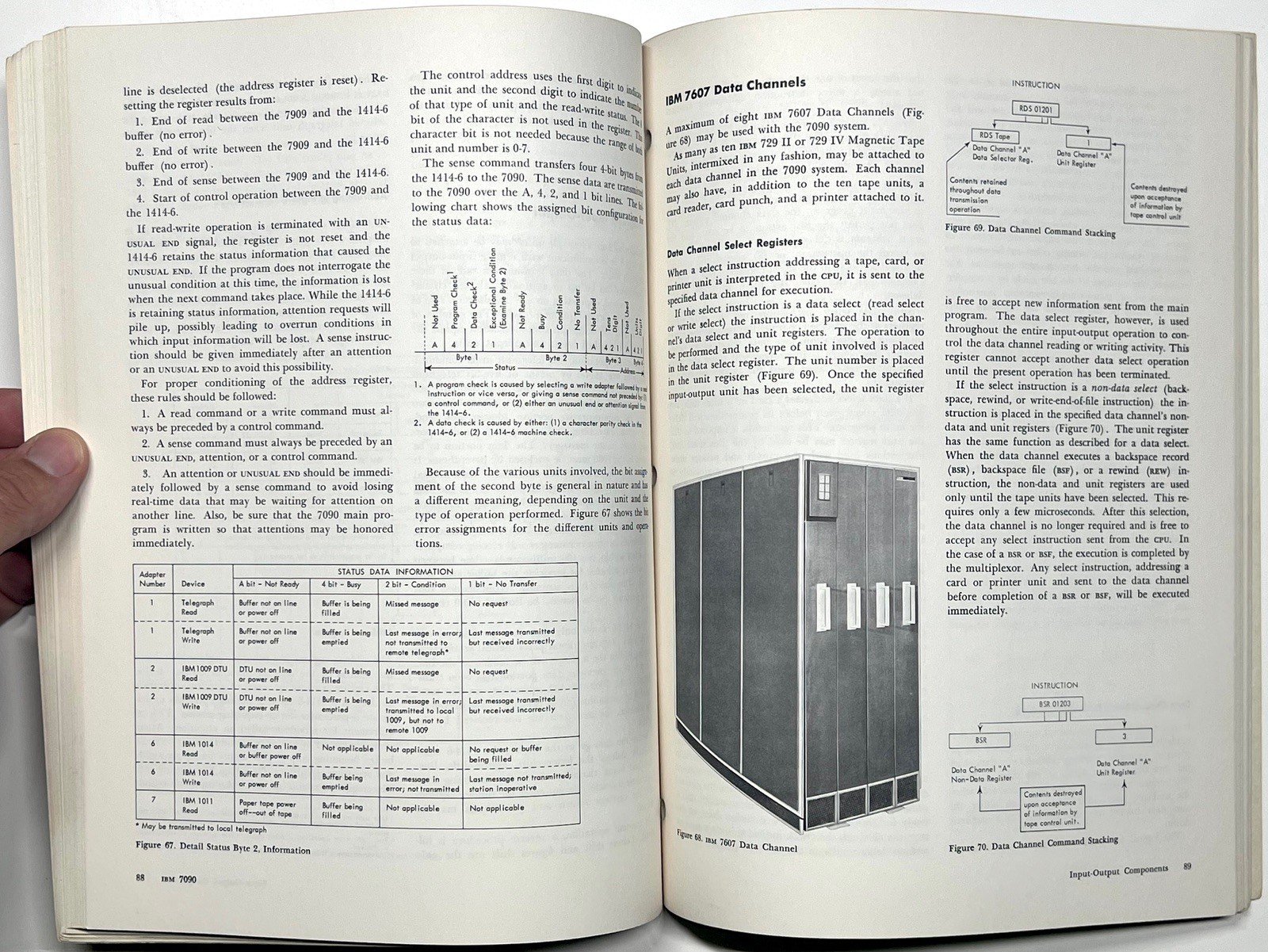 1962 IBM 7090 DATA PROCESSING SYSTEM REFERENCE MANUAL MAINFRAME COMPUTER