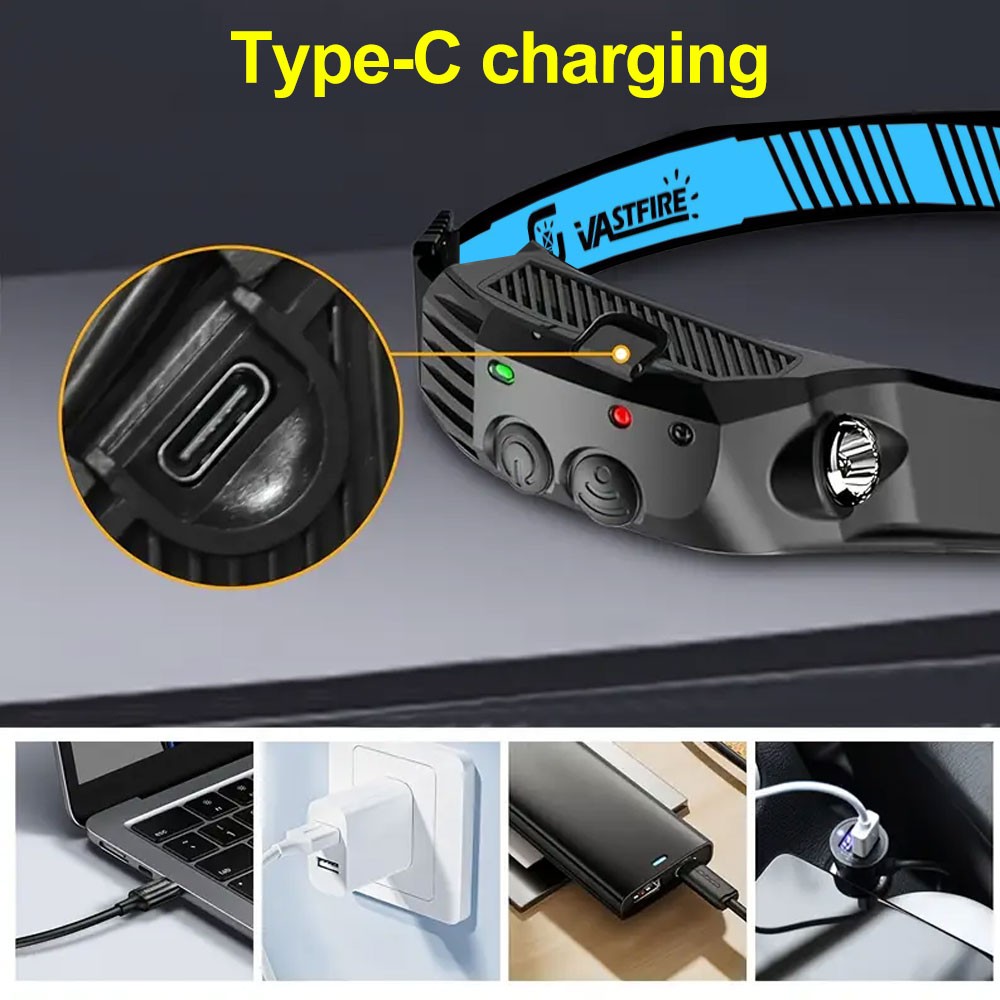 USB Charging Head Light Sensor Motion COB + LED Headlamp Waterproof Night Lamp U