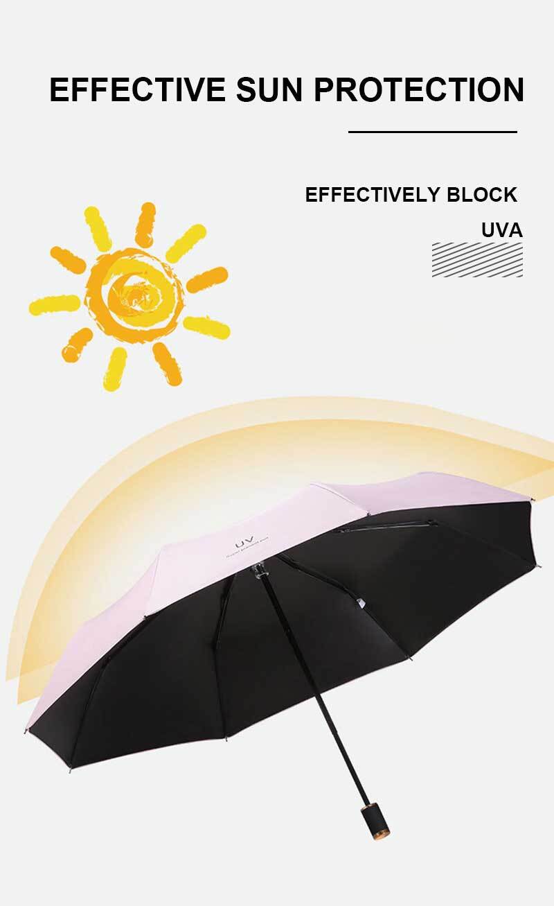 Automatic Umbrella Anti-UV Sun/Rain Windproof 3 Folding Compact Umbrella