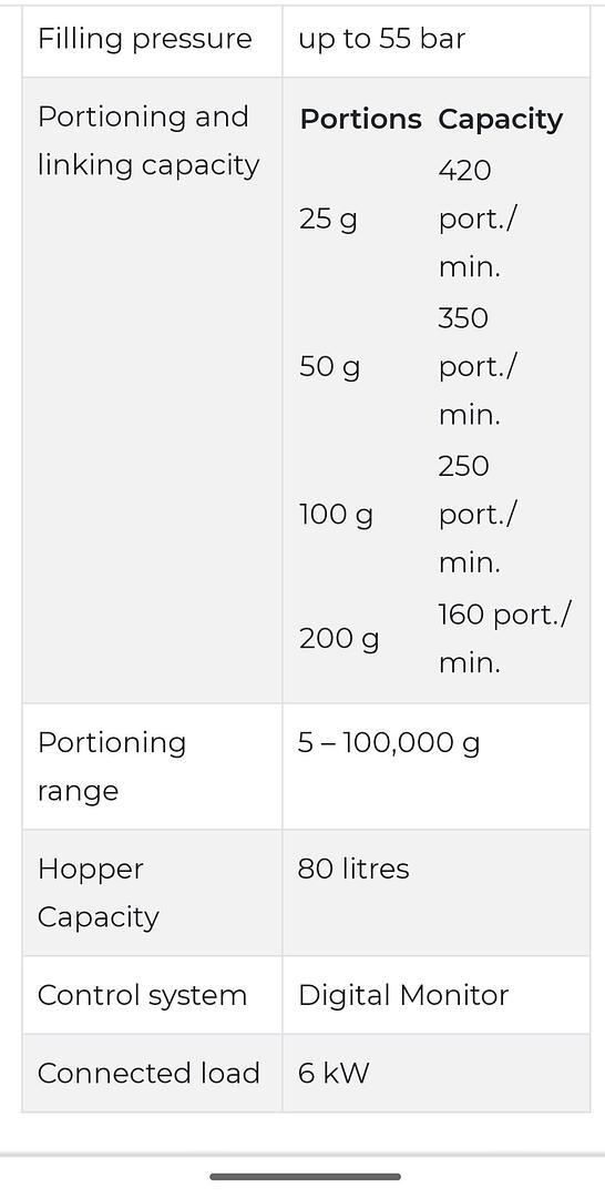 Handtmann VF-50 vacuum portioning/filling machine