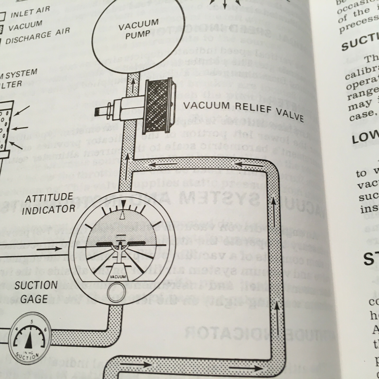 1983 Cessna 172P Skyhawk Information manual