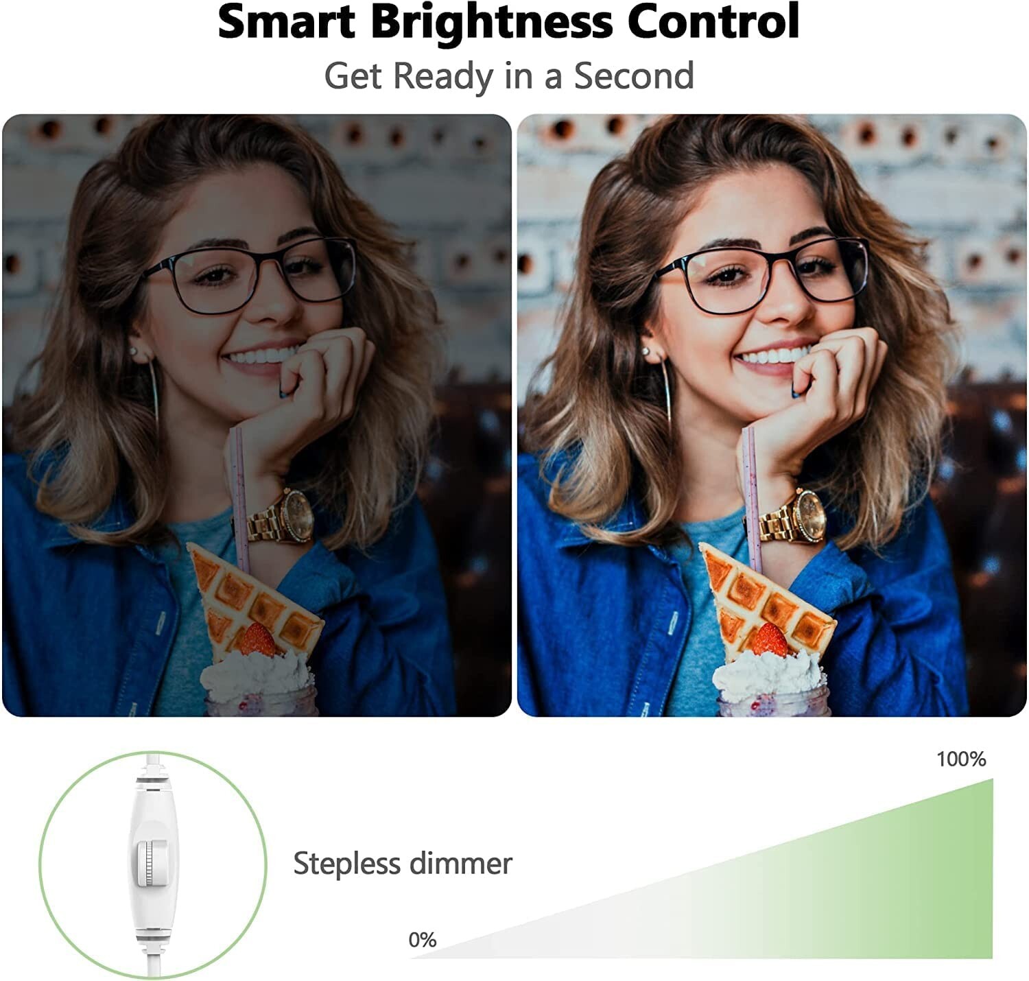 Maxlook Full HD Streaming Webcam: 1080P Webcam Built in Adjustable Ring Light