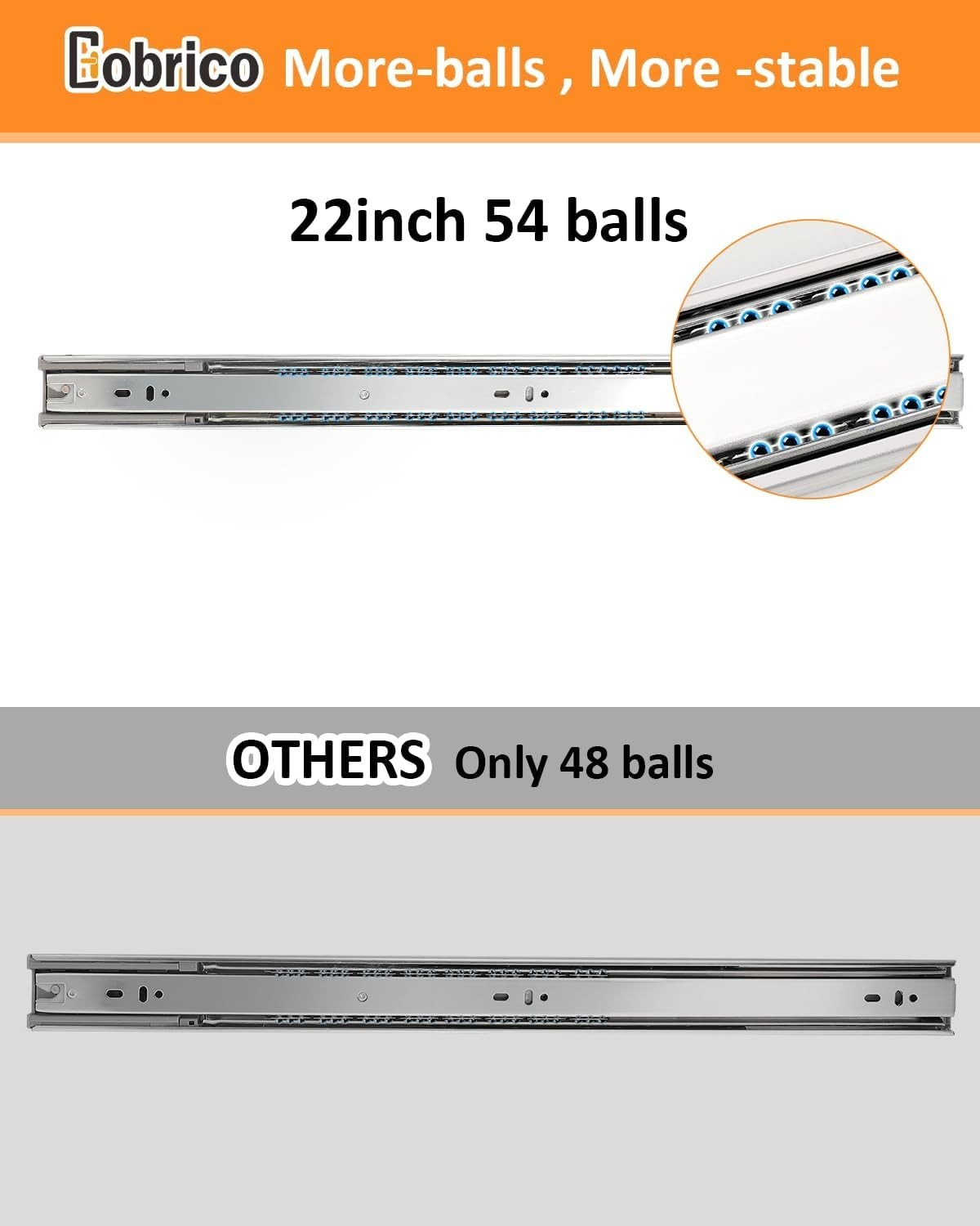 Soft Close Ball Bearing Drawer Slides, 22 Inch Length with 78LB Capacity 10 Pair