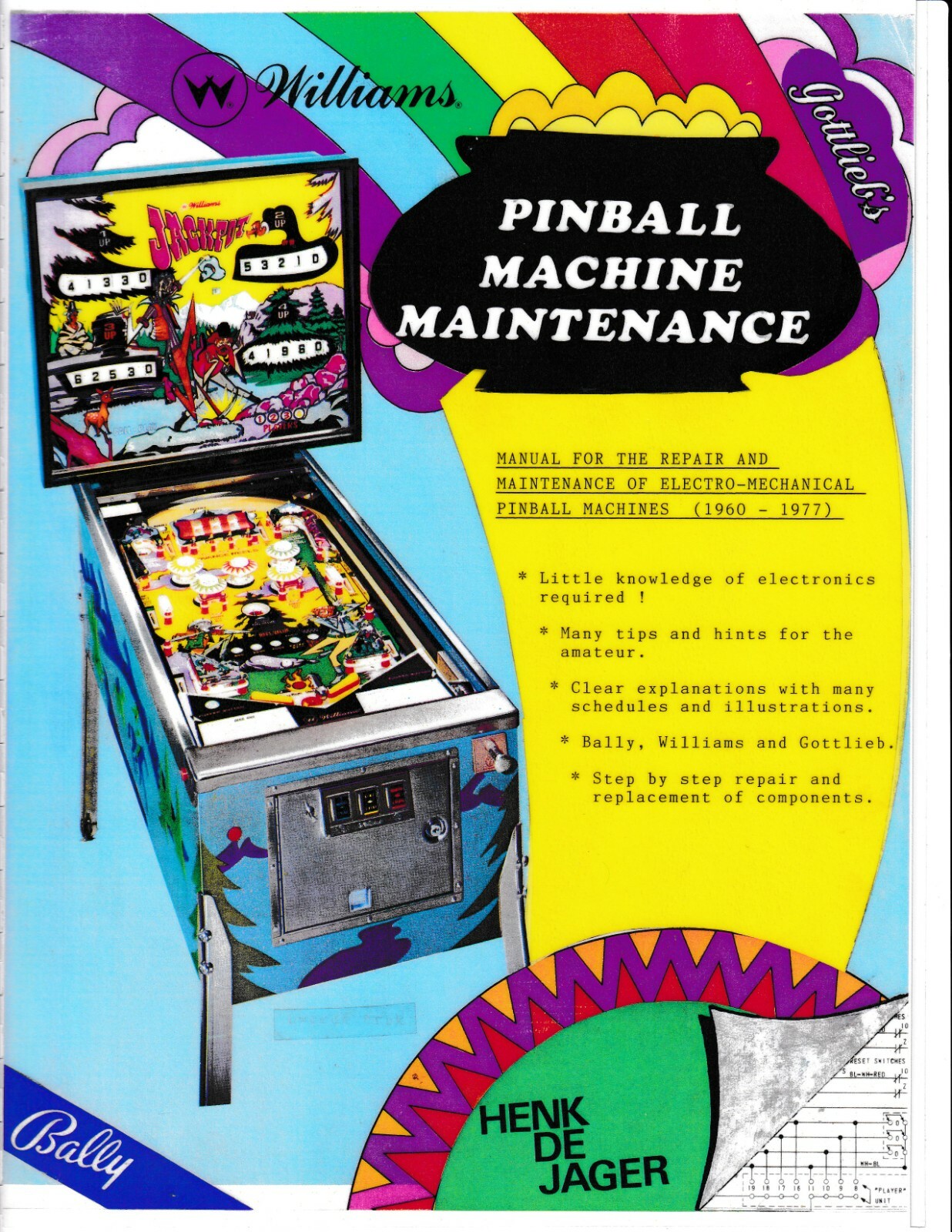 GOTTLIEB/BALLY/WILLIAMS PINBALL MACHINE MAINTENANCE MANUAL - NEW!