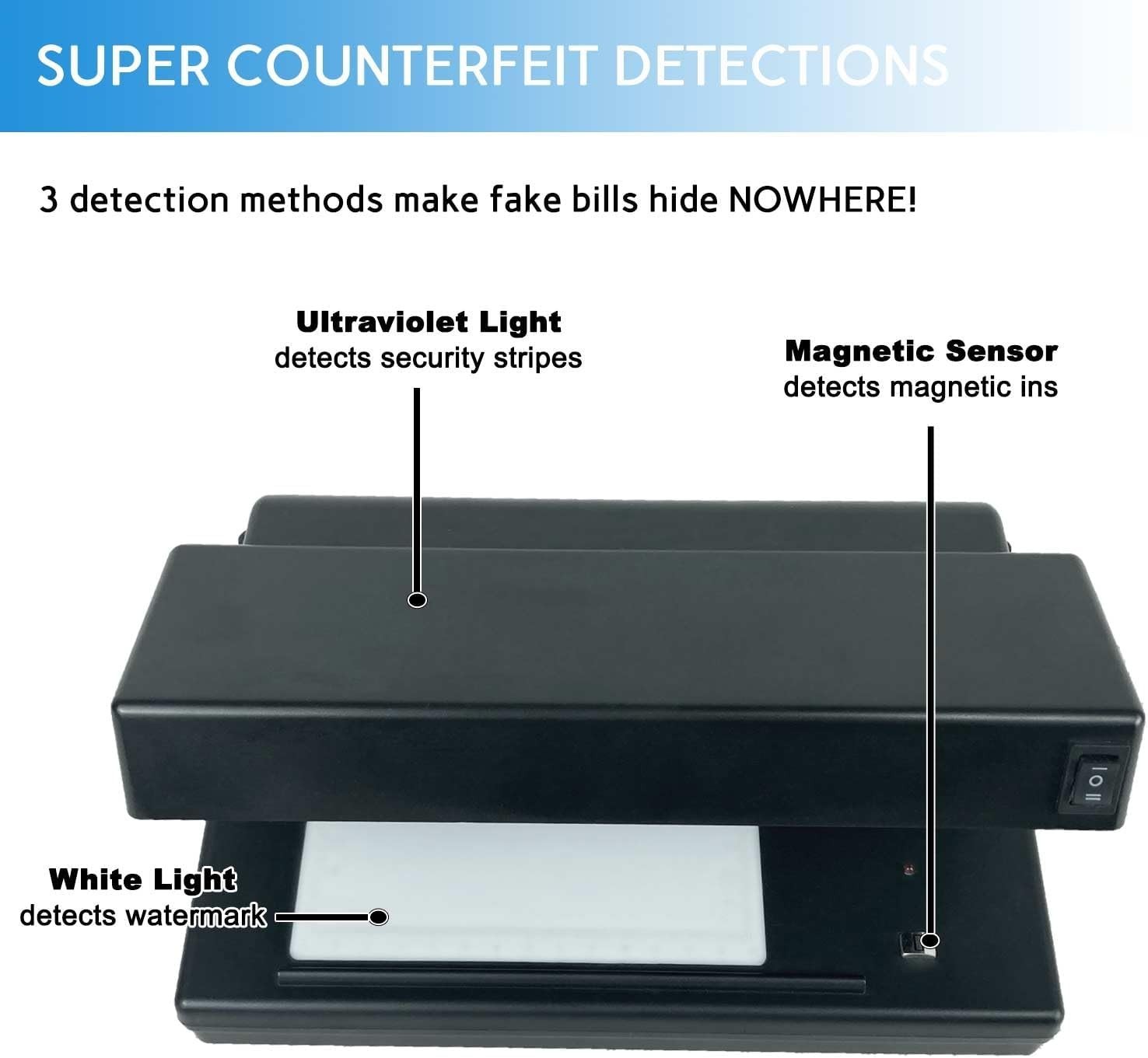 Counterfeit Bill Detector--TIHOO--NEW