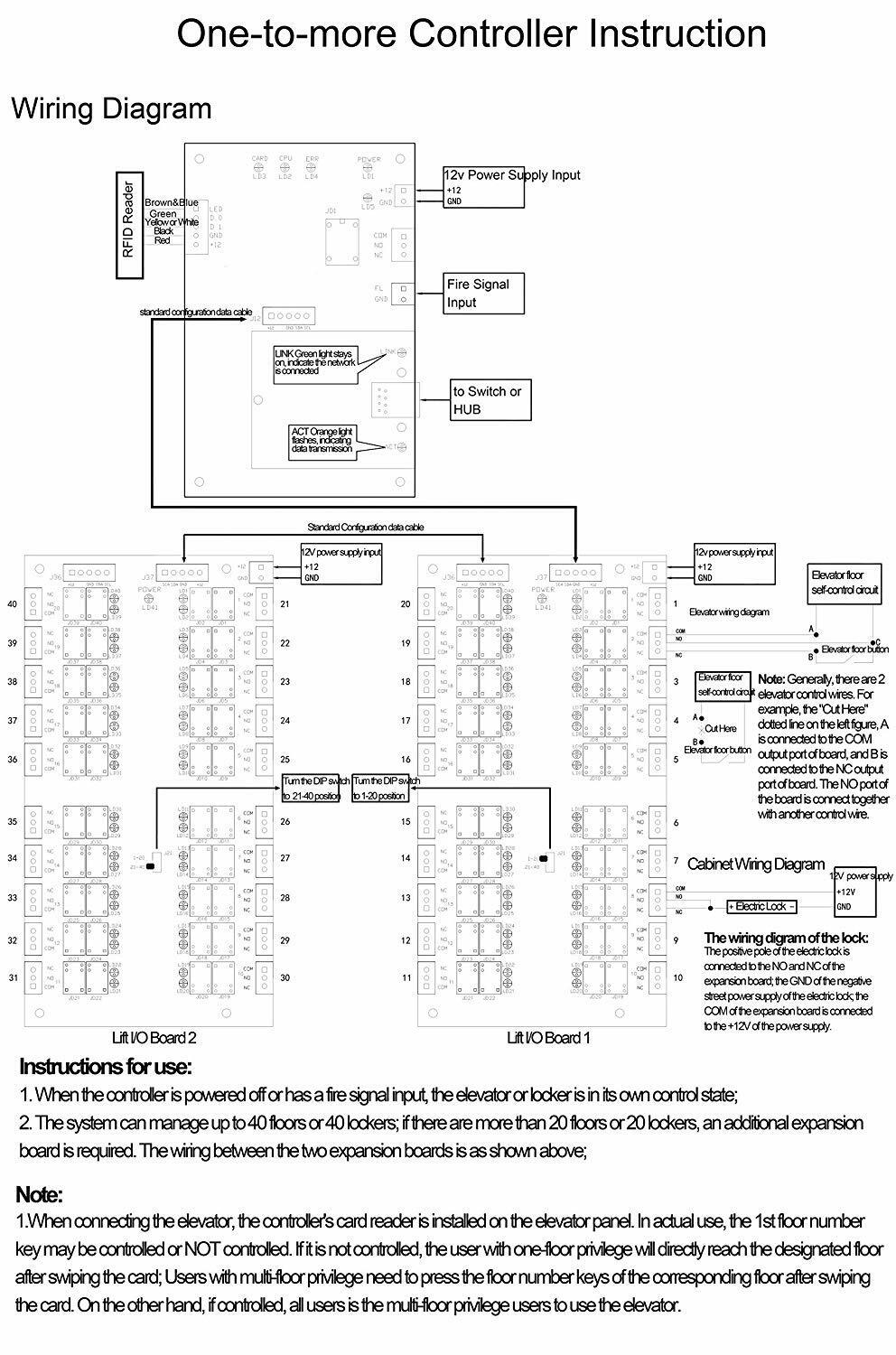 40-Channel RFID Elevator Access Control System for Lift or Locker
