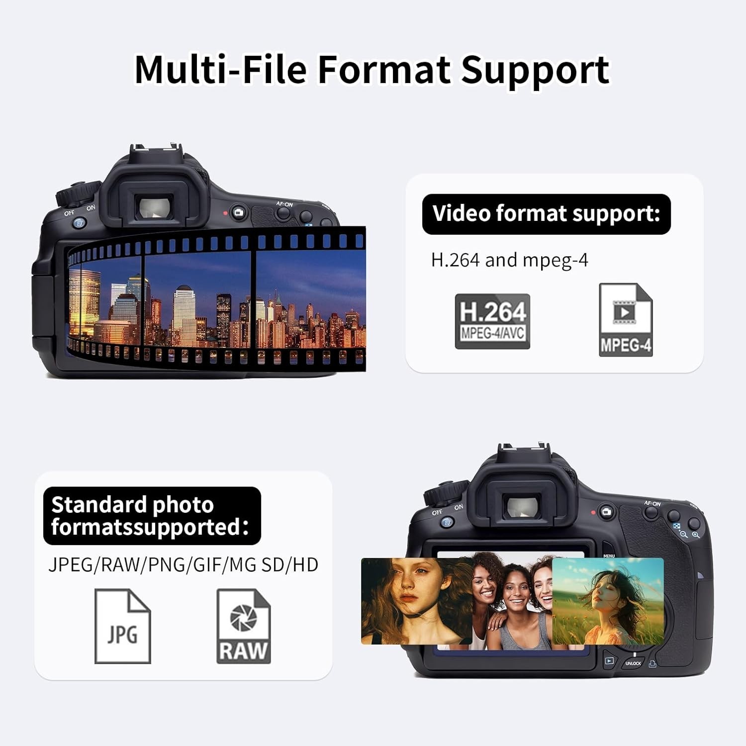 USB-C SD Card Reader for Fast Transfers - Compatible with iPhone 15/16