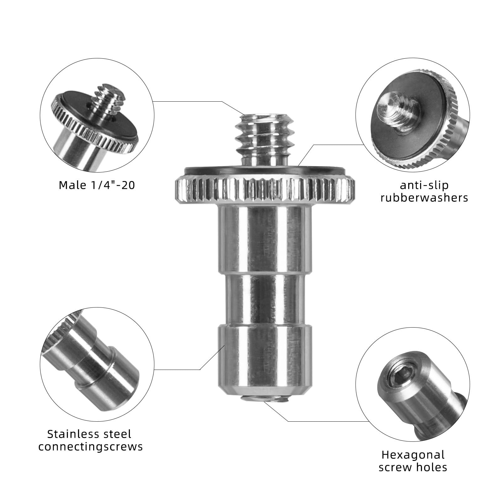 FANAUE Binocular Tripod Adapter Quick Release,Detachable Universal Mount Acce...