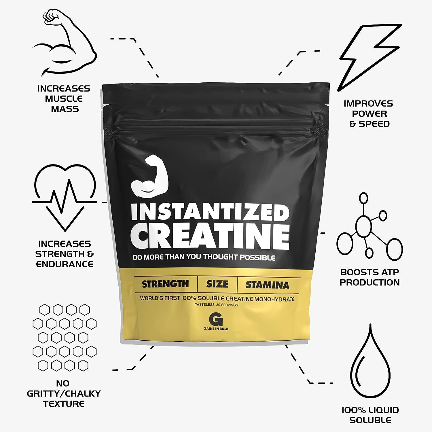 Instantized Creatine Monohydrate Gains in Bulk, Strength, Performance, Muscle ✅✅
