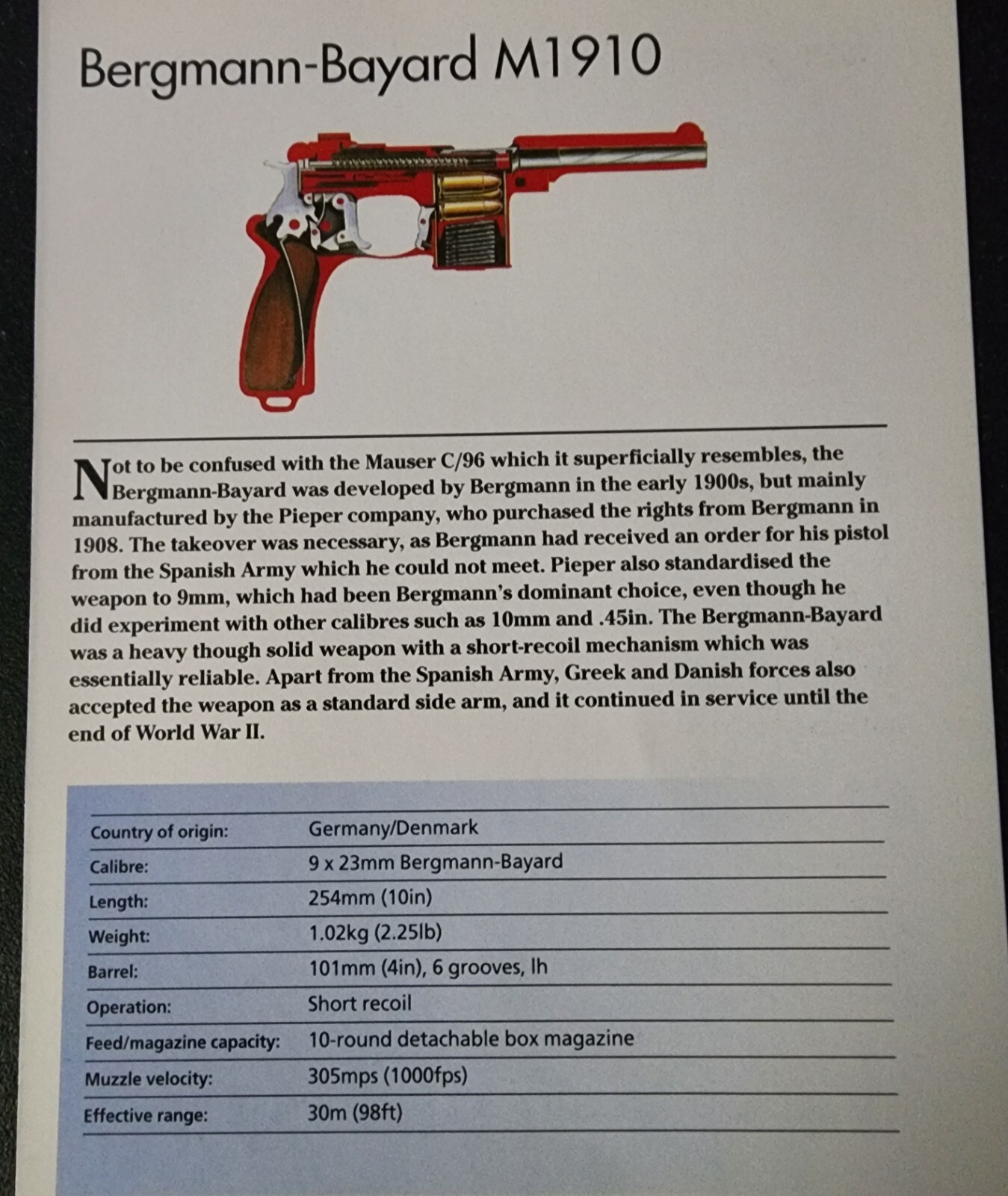 Bergmann Pistol Gun Picture Out of Print Details Info Spec Sheet