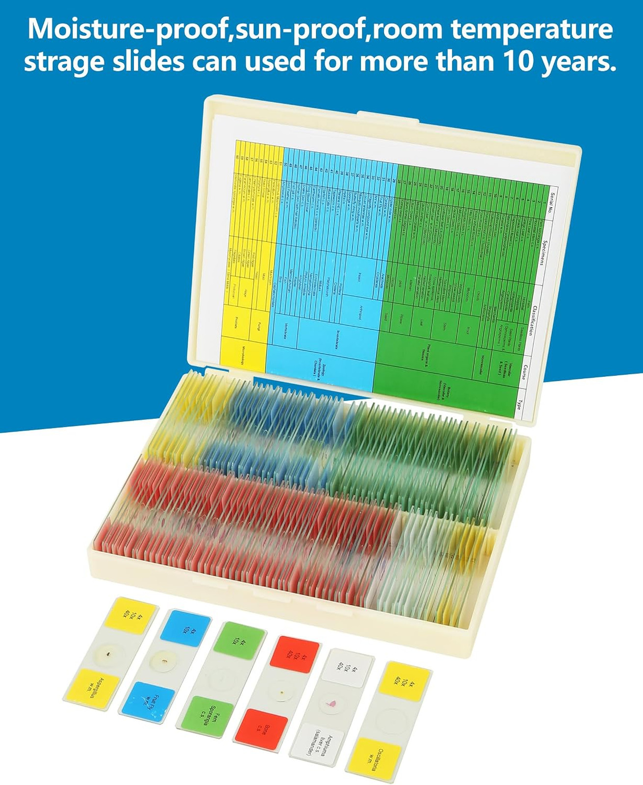 120 Microscope Slides with Specimens Set, Lab-Grade Prepared Microscope Slides