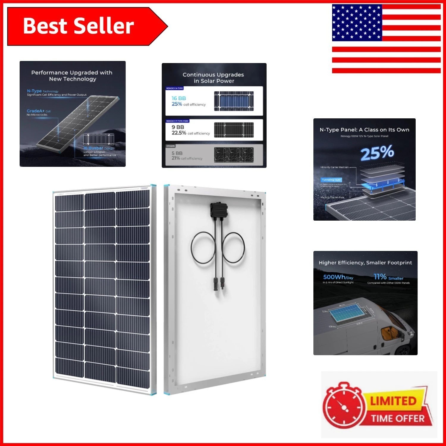 Durable 100 Watt Solar Panel with 16BB Cells - Perfect for Marine & Rooftop Use